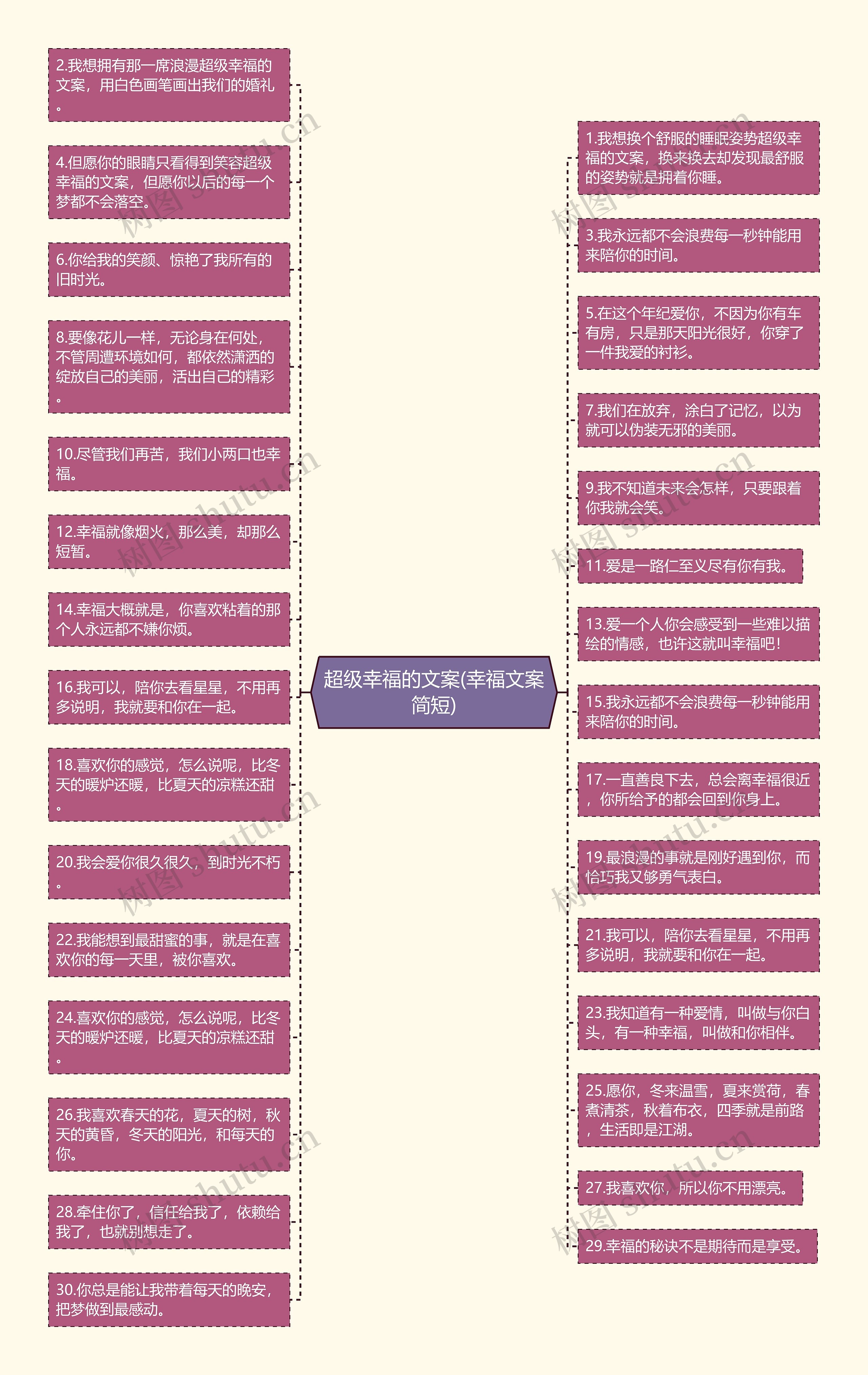 超级幸福的文案(幸福文案简短)