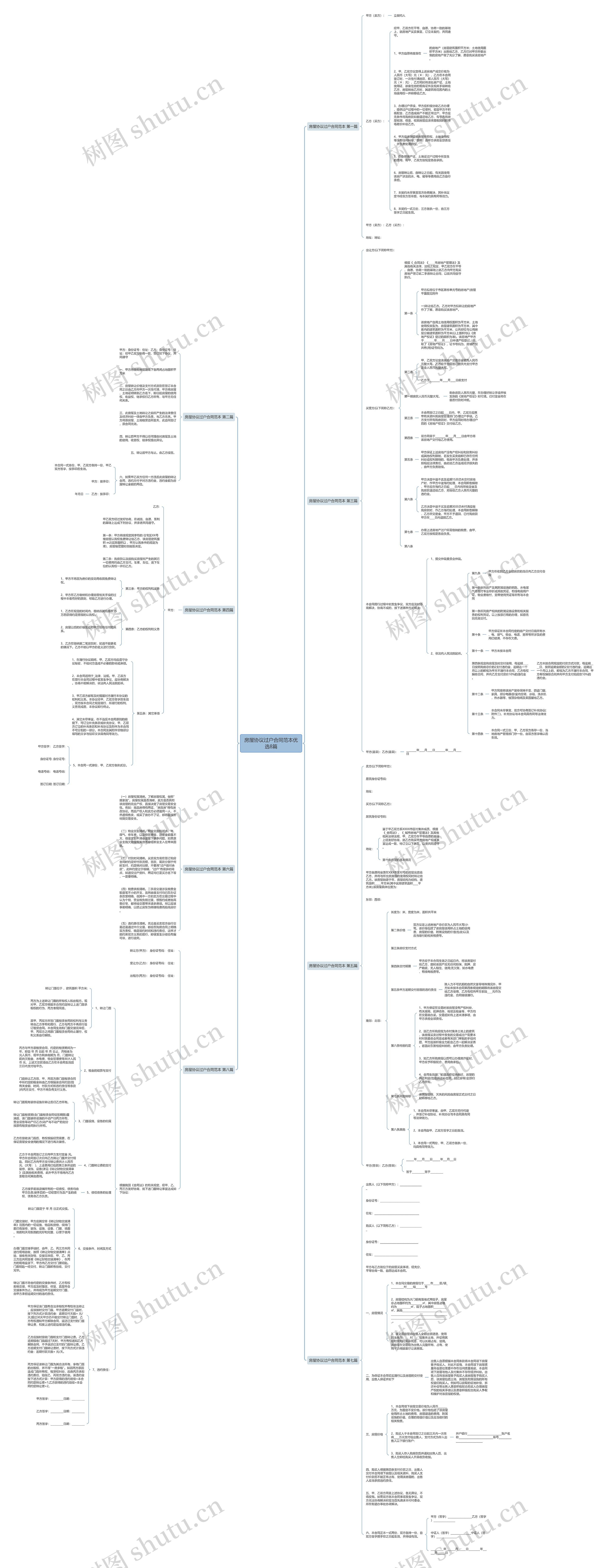 房屋协议过户合同范本优选8篇思维导图