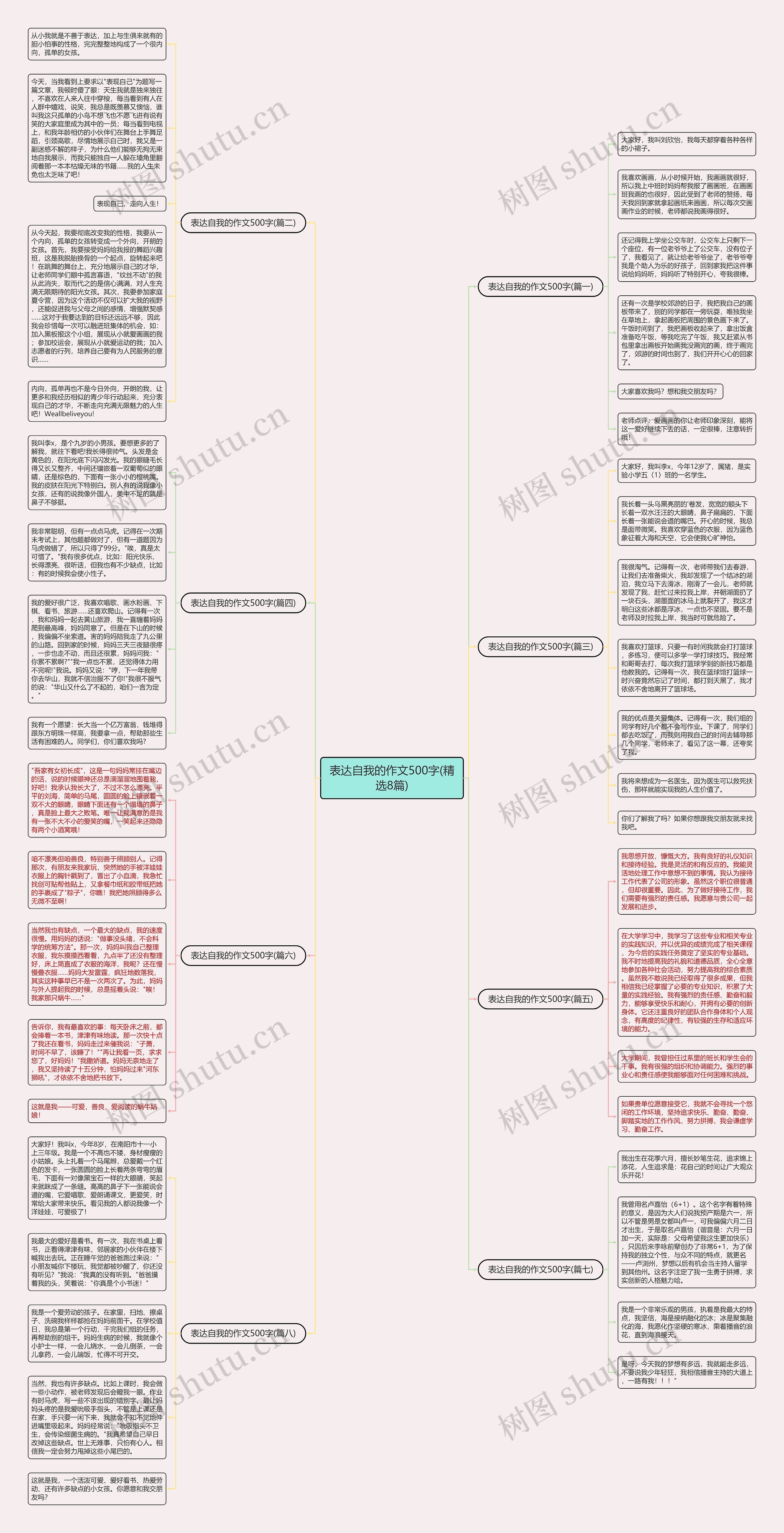 表达自我的作文500字(精选8篇) 表达自我的作文500字(精选8篇)