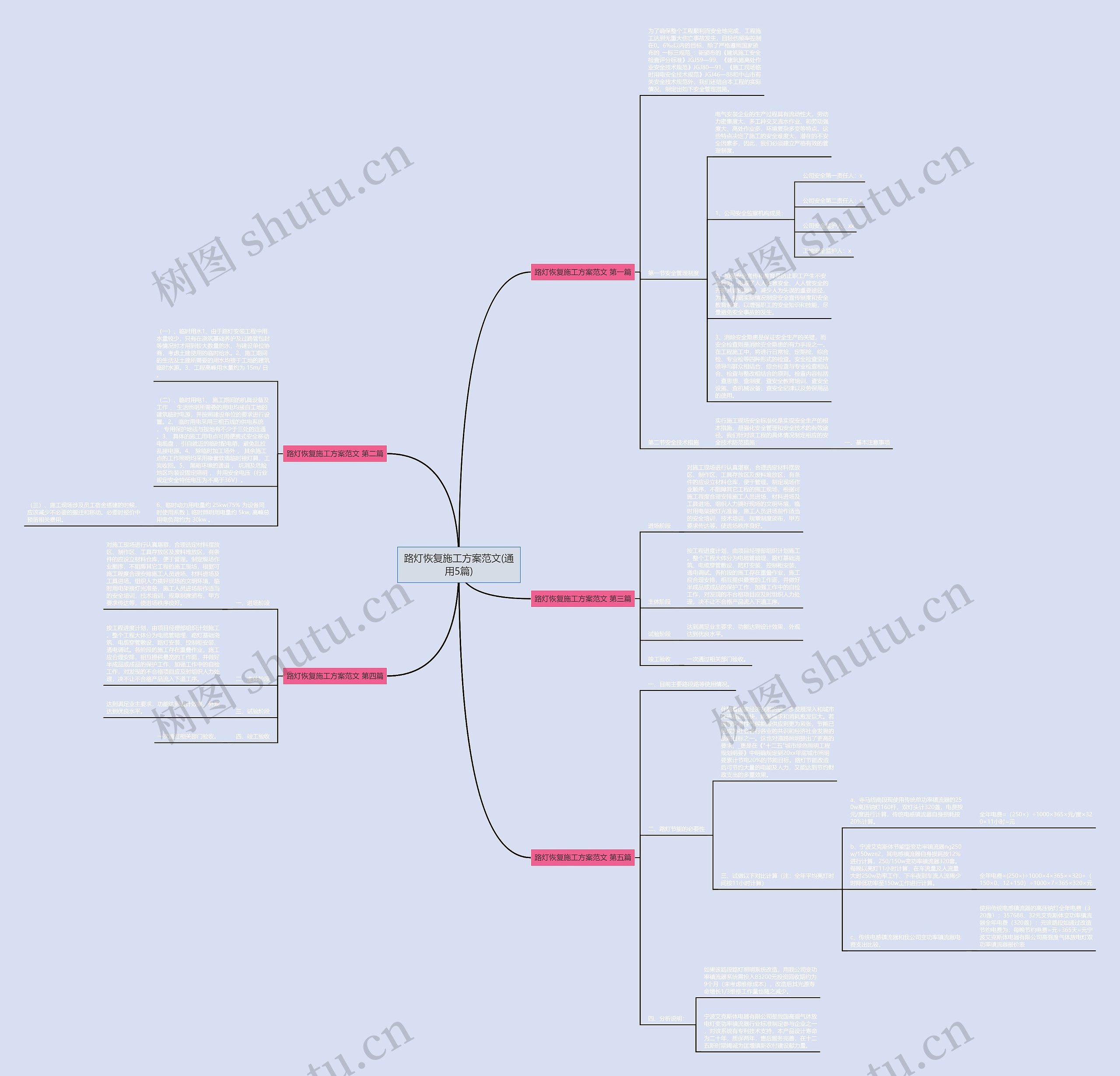 路灯恢复施工方案范文(通用5篇)思维导图