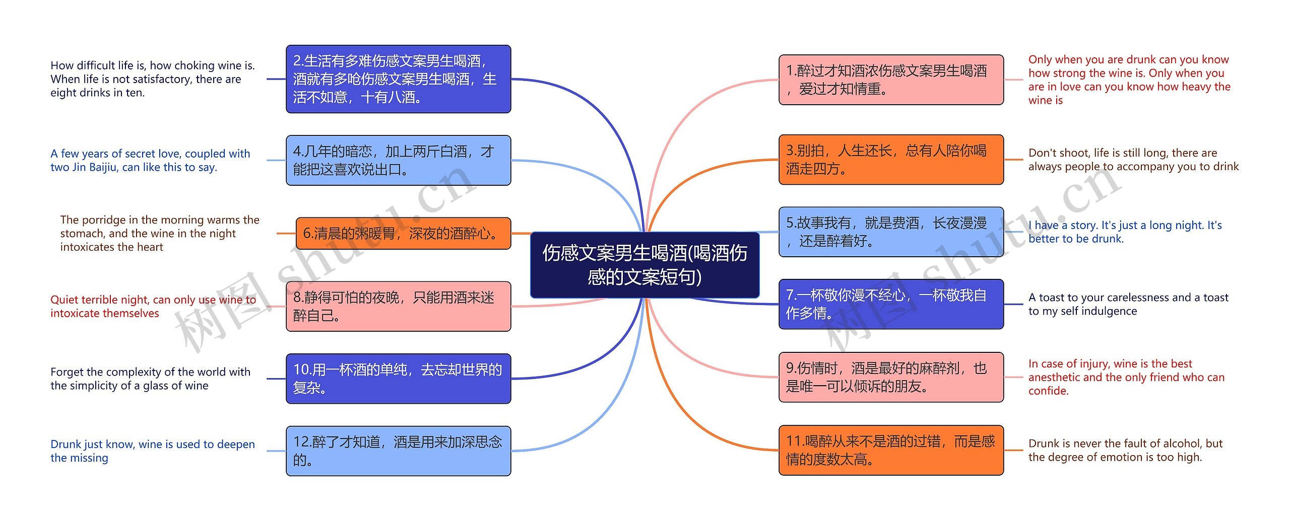 伤感文案男生喝酒(喝酒伤感的文案短句)