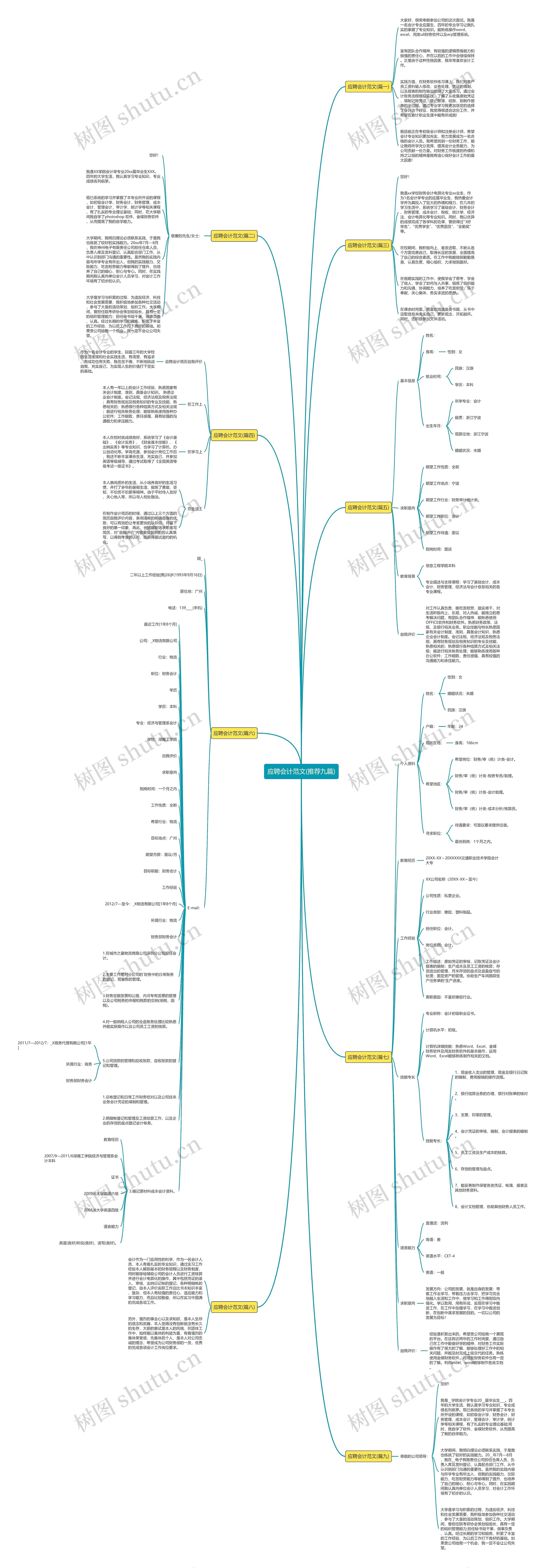 应聘会计范文(推荐九篇) 应聘会计范文(推荐九篇)
