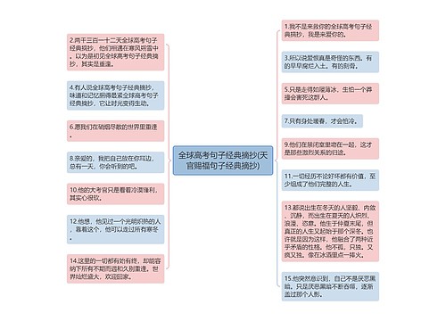 全球高考句子经典摘抄(天官赐福句子经典摘抄)