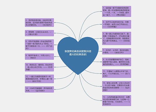 张国荣经典语录爱情(抖音最火的经典语录)