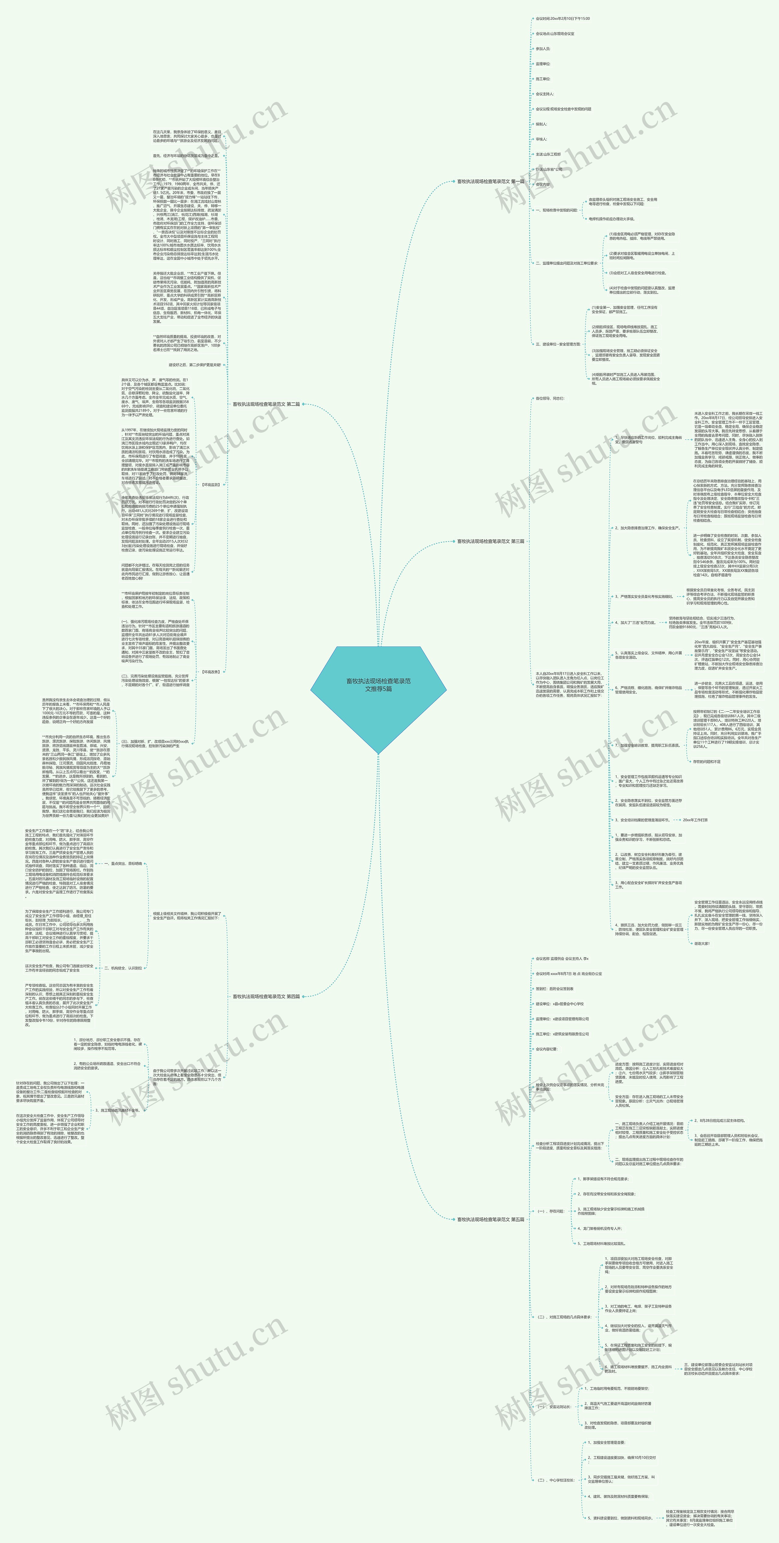 畜牧执法现场检查笔录范文推荐5篇思维导图