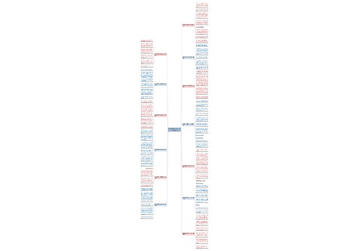 我的梦想是当宇航员作文200字通用13篇 我的梦想是当宇航员作文200字通用13篇