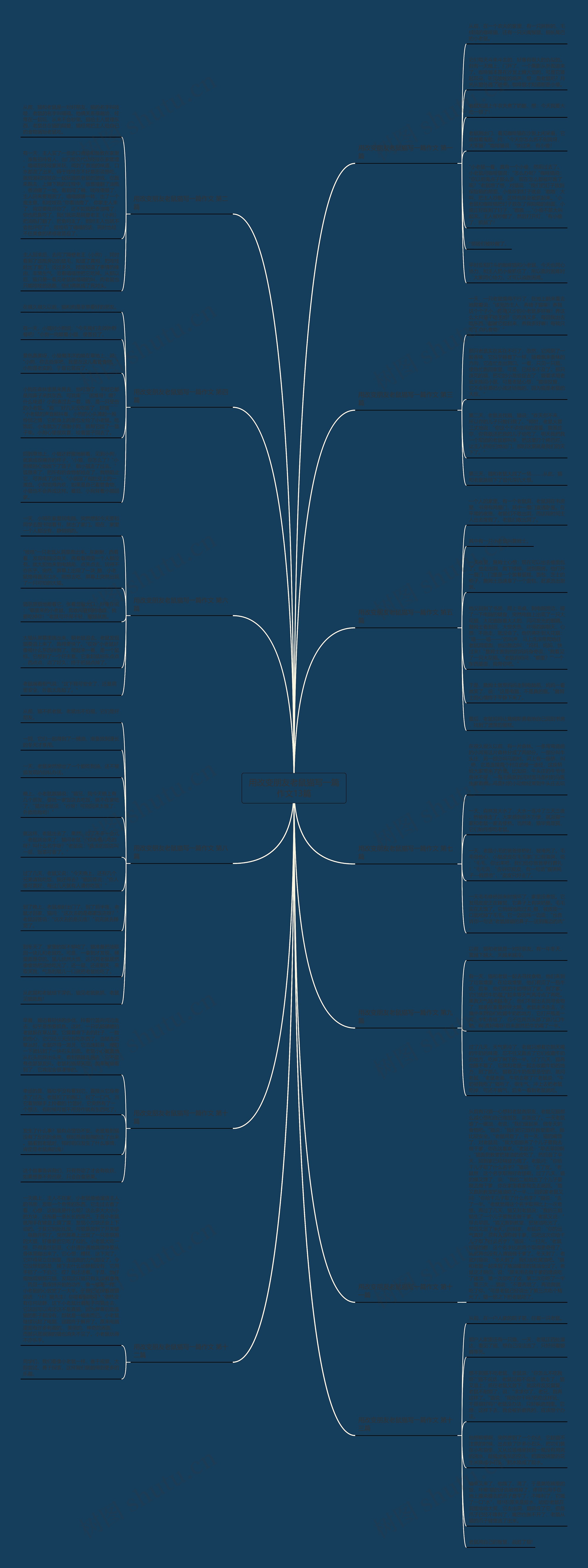 用改变朋友老鼠猫写一篇作文13篇 用改变朋友老鼠猫写一篇作文13篇
