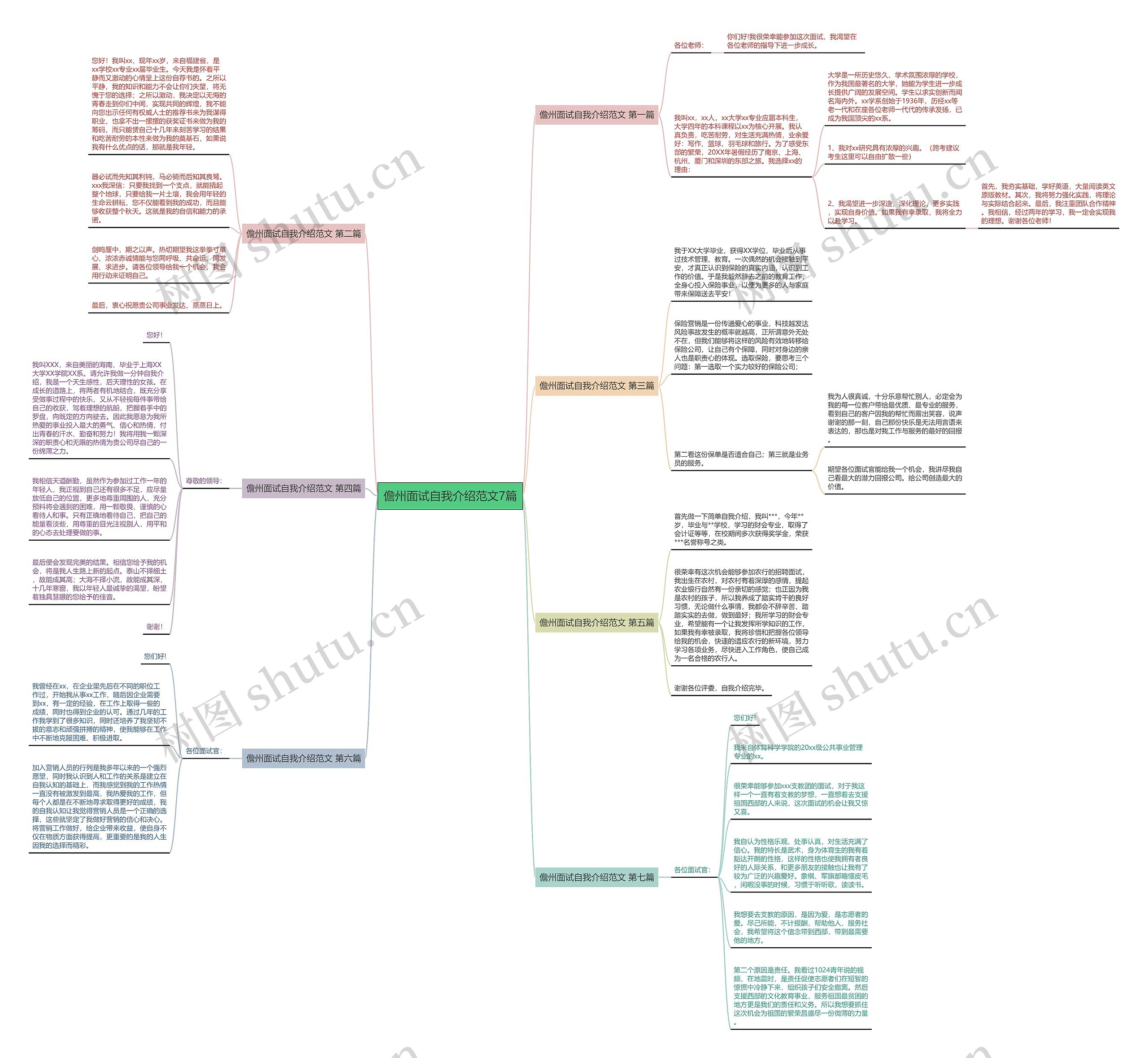 儋州面试自我介绍范文7篇 儋州面试自我介绍范文7篇