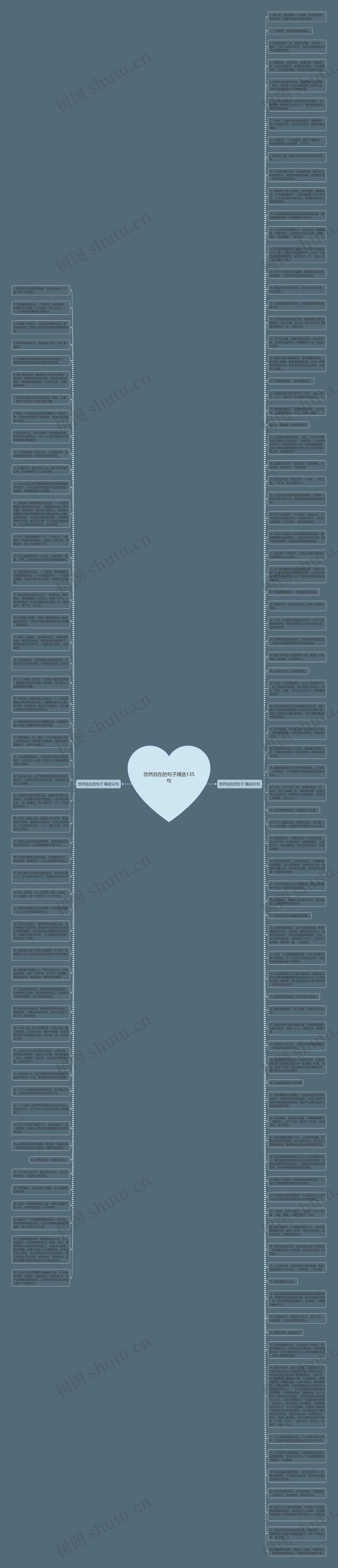 悠然自在的句子精选135句思维导图