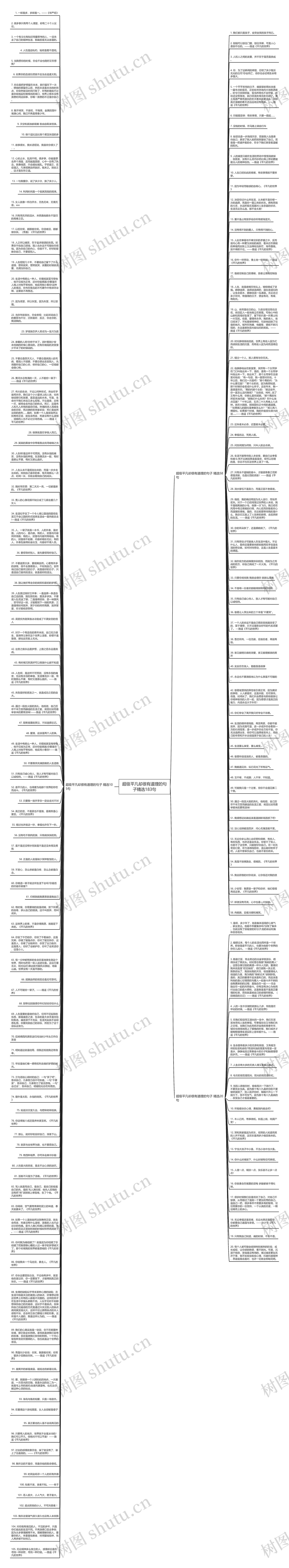 超级平凡却很有道理的句子精选183句思维导图