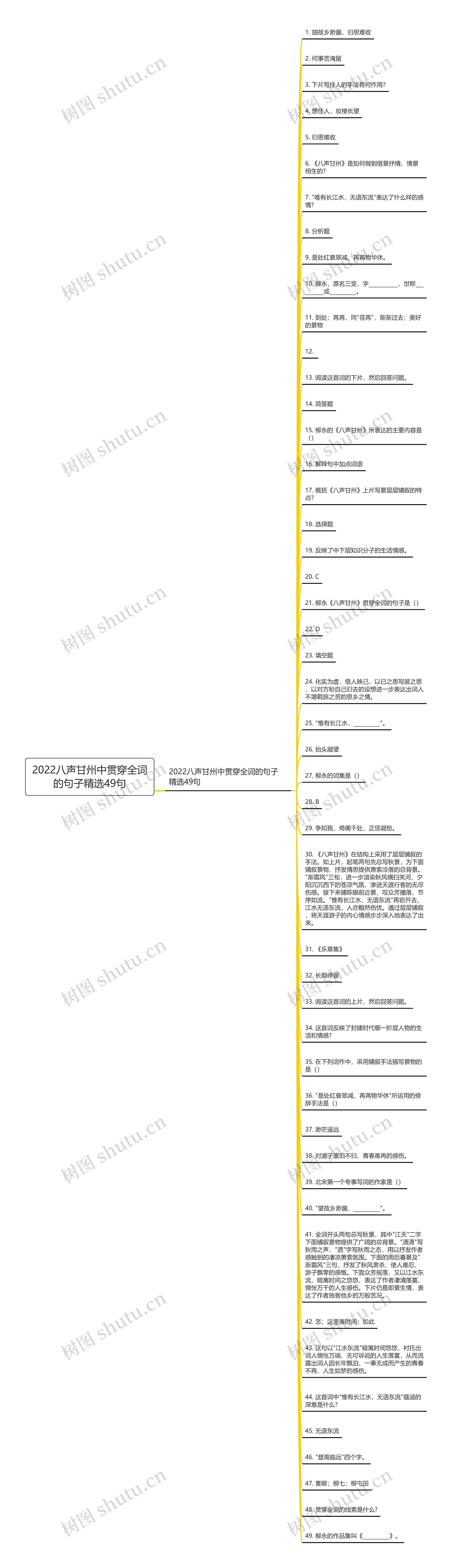 2022八声甘州中贯穿全词的句子精选49句