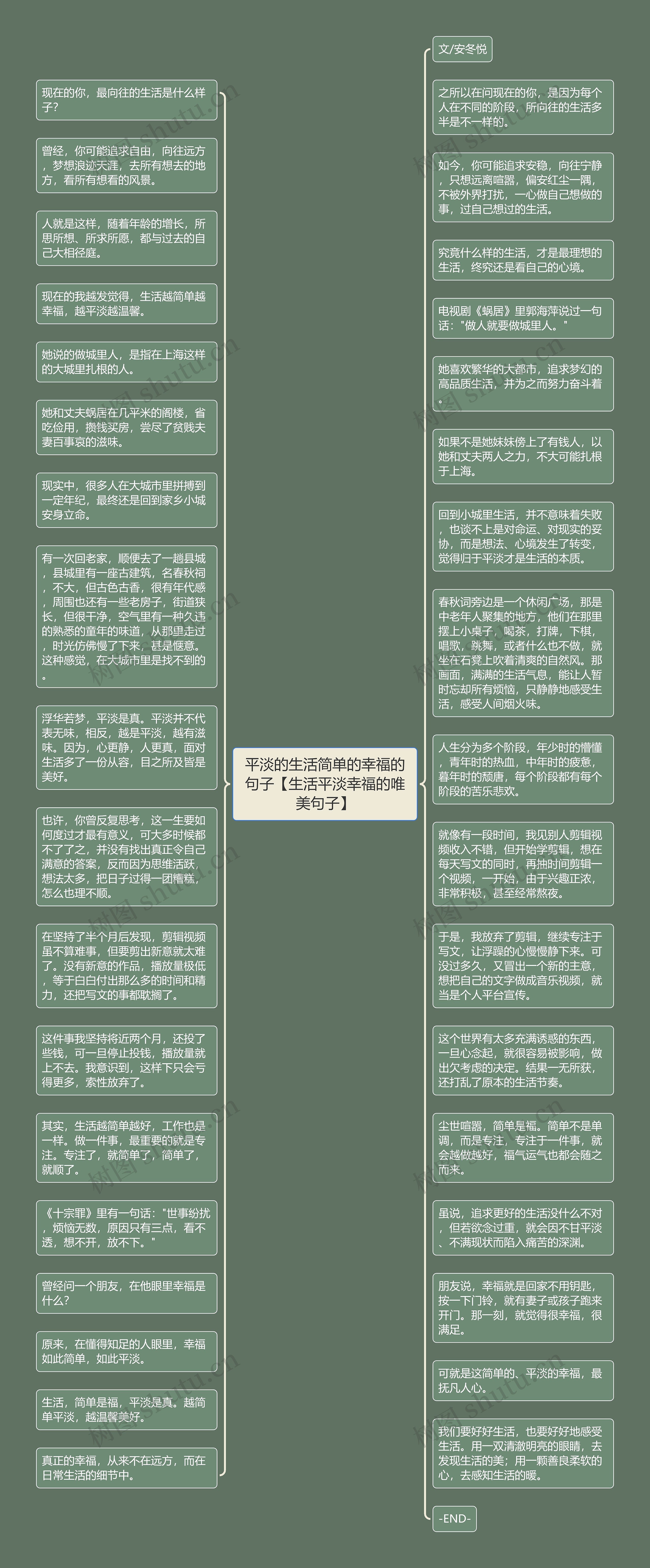 平淡的生活简单的幸福的句子【生活平淡幸福的唯美句子】