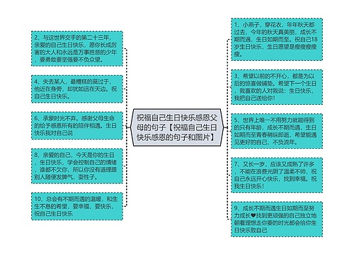 祝福自己生日快乐感恩父母的句子【祝福自己生日快乐感恩的句子和图片】 祝福自己生日快乐感恩父母的句子【祝福自己生日快乐感恩的句子和图片】