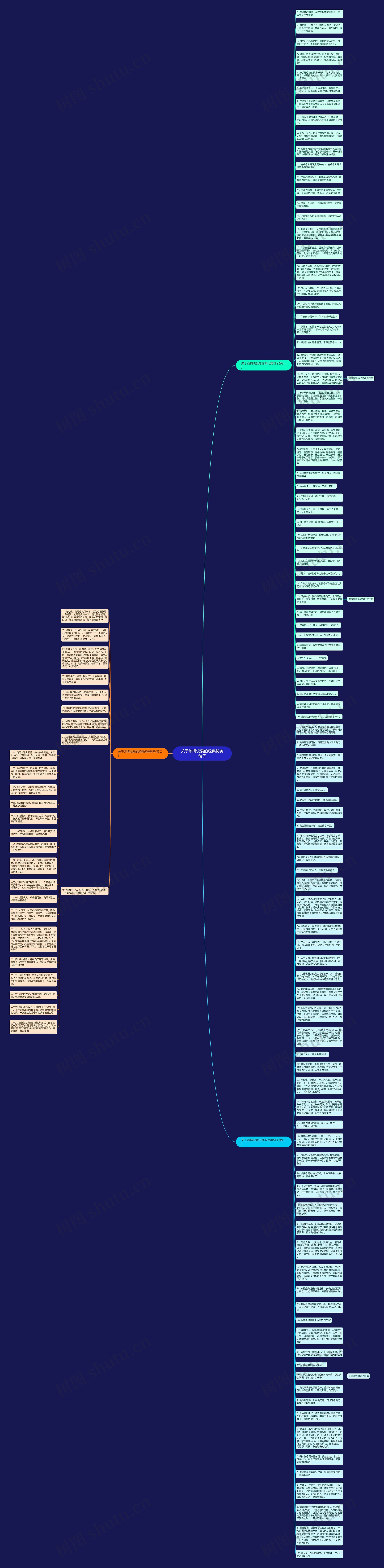 关于谈情说爱的经典优美句子思维导图