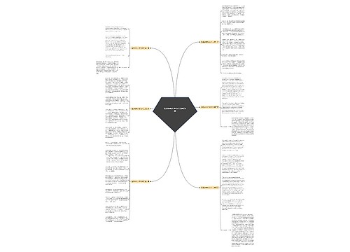 选择哈佛大学的作文推荐6篇