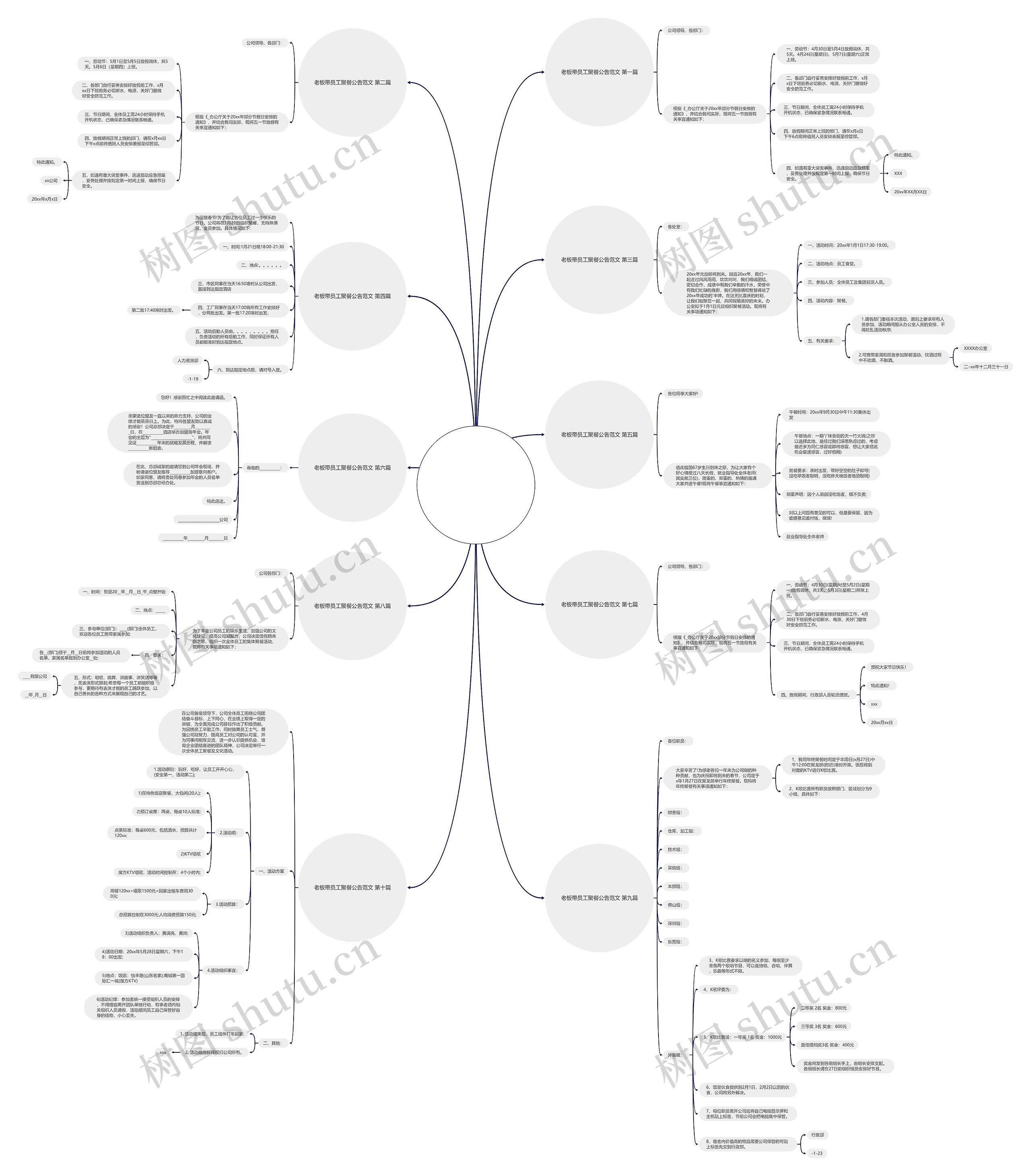 老板带员工聚餐公告范文通用10篇 老板带员工聚餐公告范文通用10篇