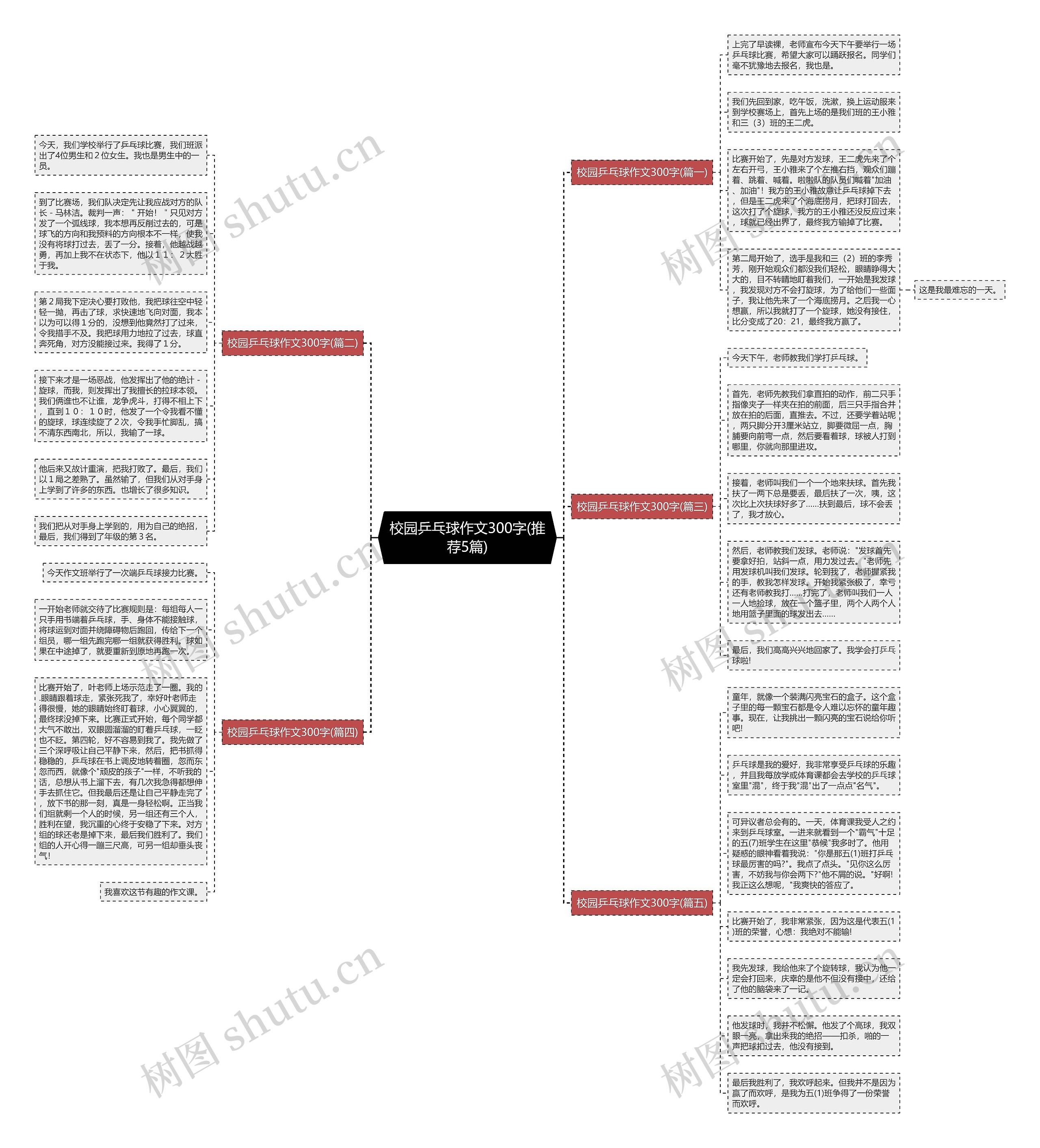 校园乒乓球作文300字(推荐5篇)思维导图