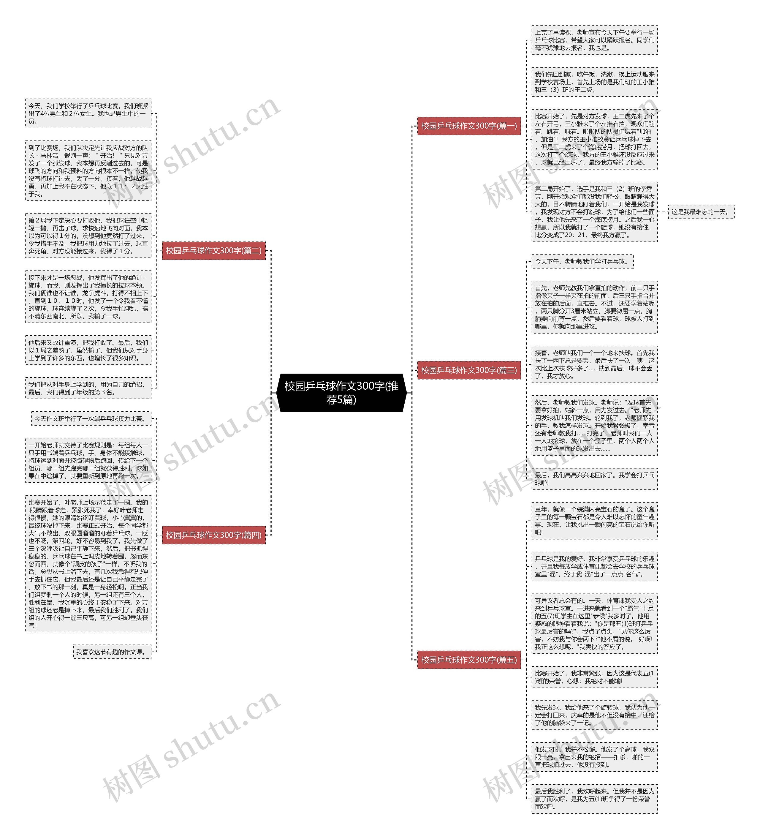 校园乒乓球作文300字(推荐5篇) 校园乒乓球作文300字(推荐5篇)