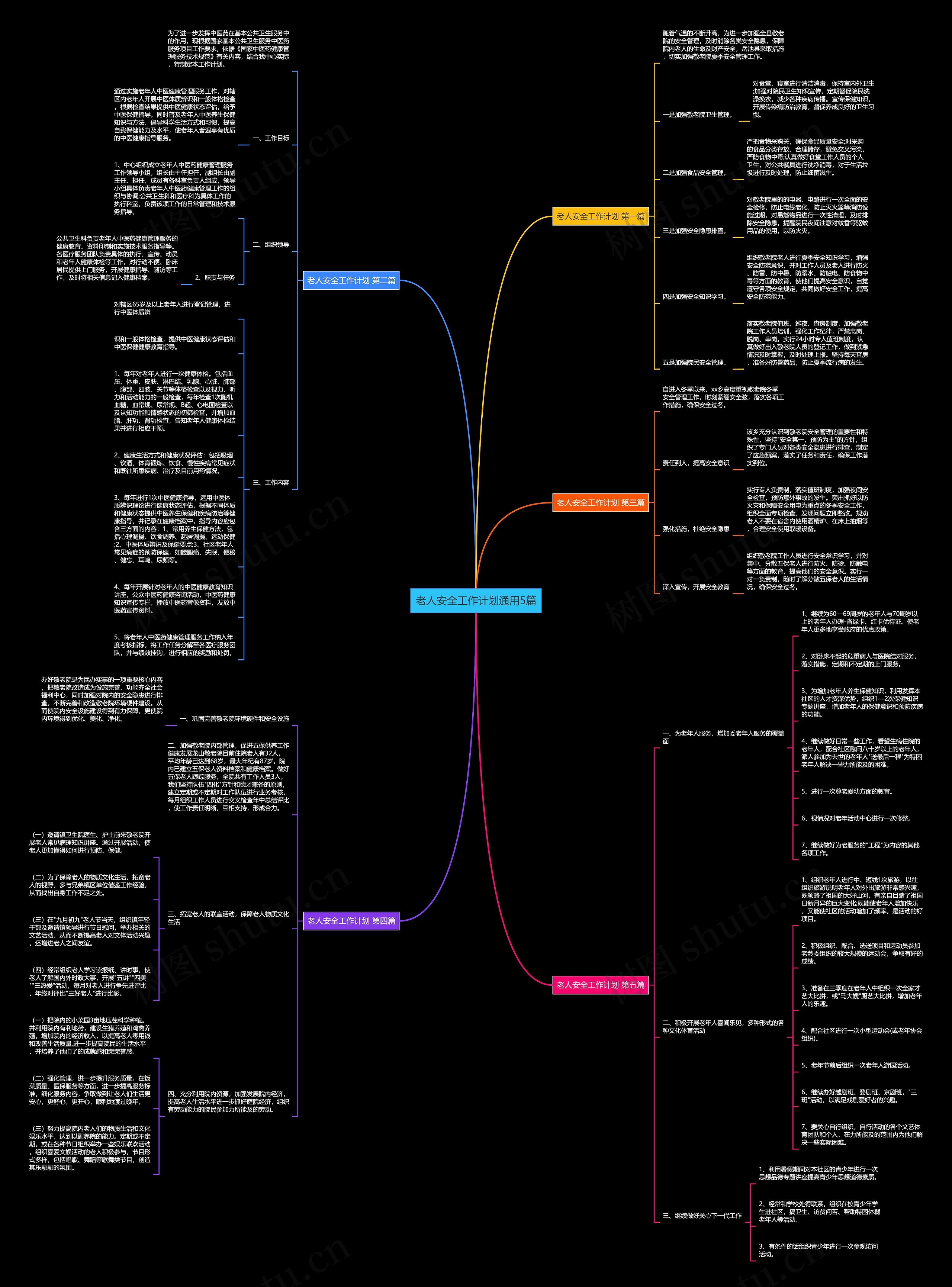 老人安全工作计划通用5篇 老人安全工作计划通用5篇