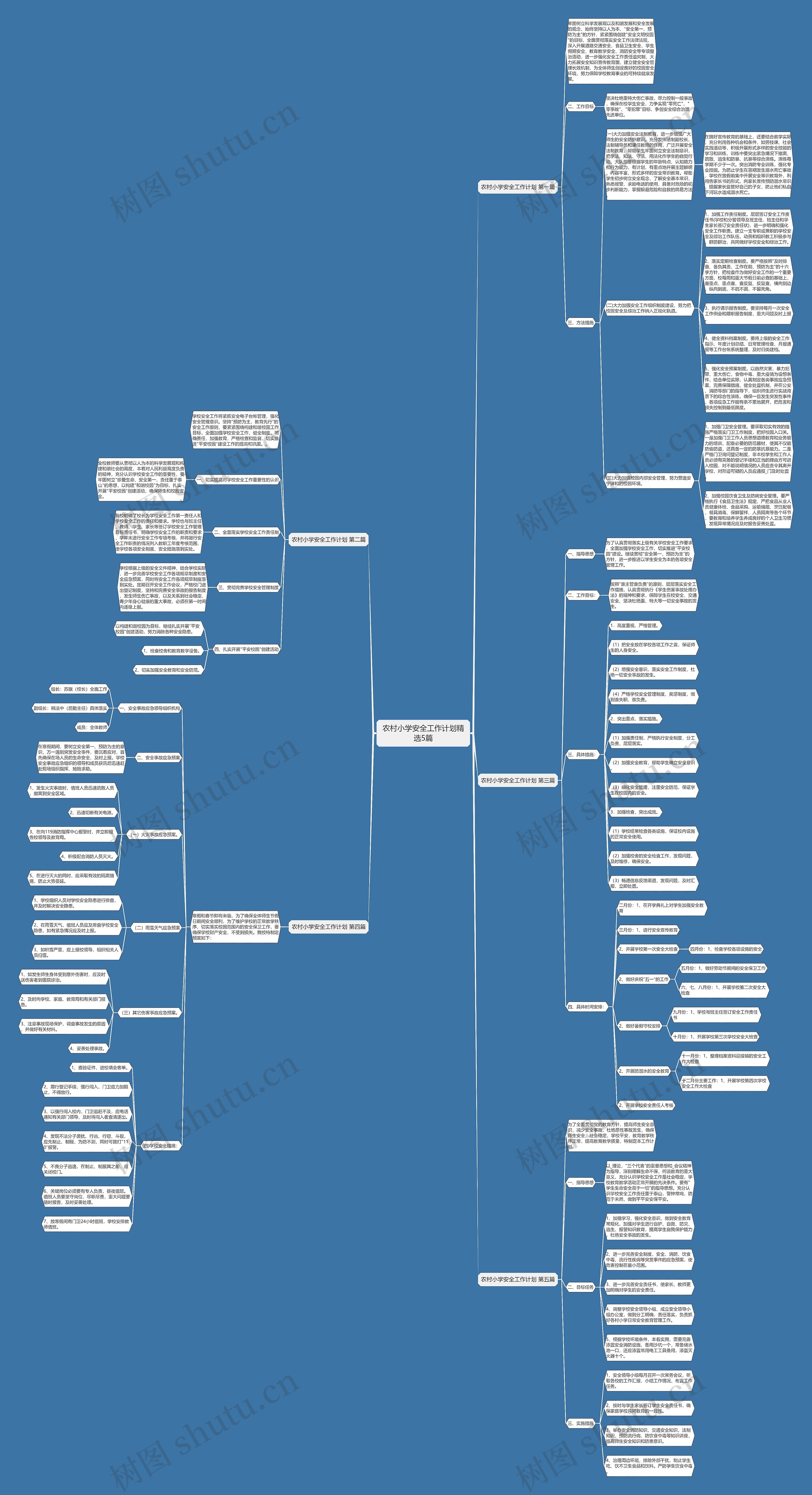 农村小学安全工作计划精选5篇 农村小学安全工作计划精选5篇