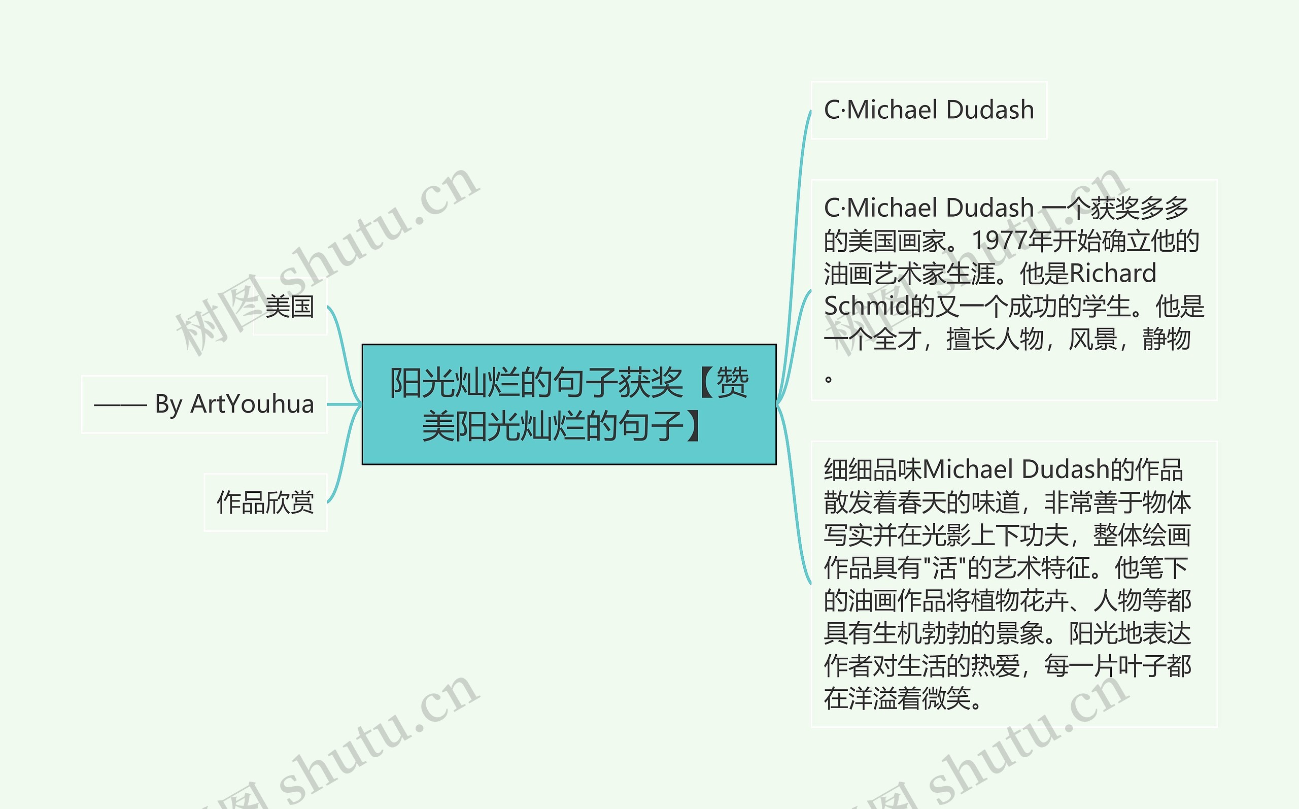 阳光灿烂的句子获奖【赞美阳光灿烂的句子】 阳光灿烂的句子获奖【赞美阳光灿烂的句子】