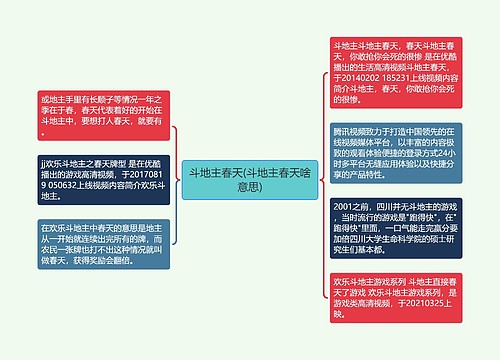 斗地主春天(斗地主春天啥意思)