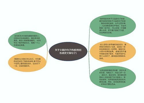 关于文案的句子伤感(特别伤感发文案句子)