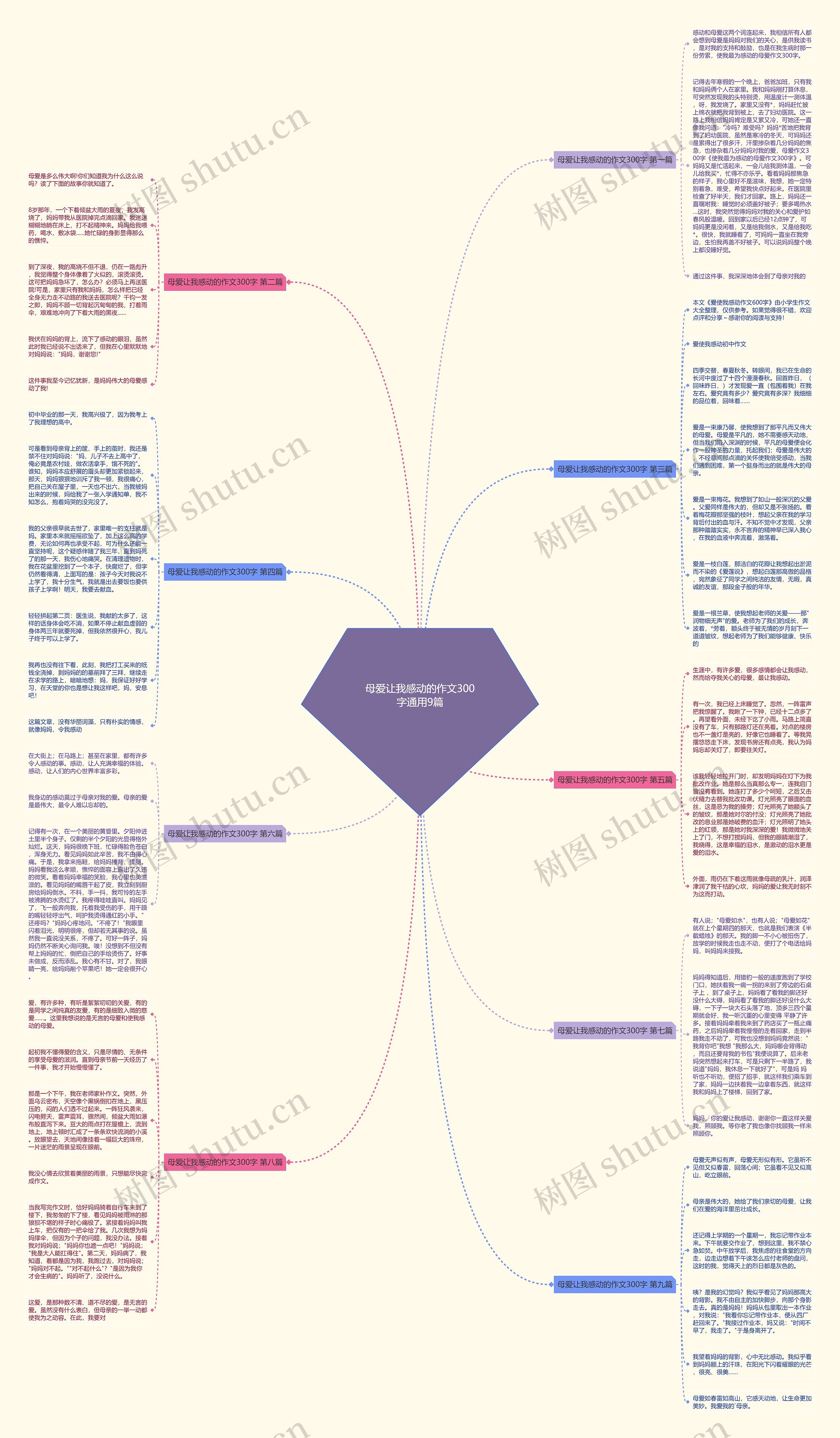 母爱让我感动的作文300字通用9篇 母爱让我感动的作文300字通用9篇