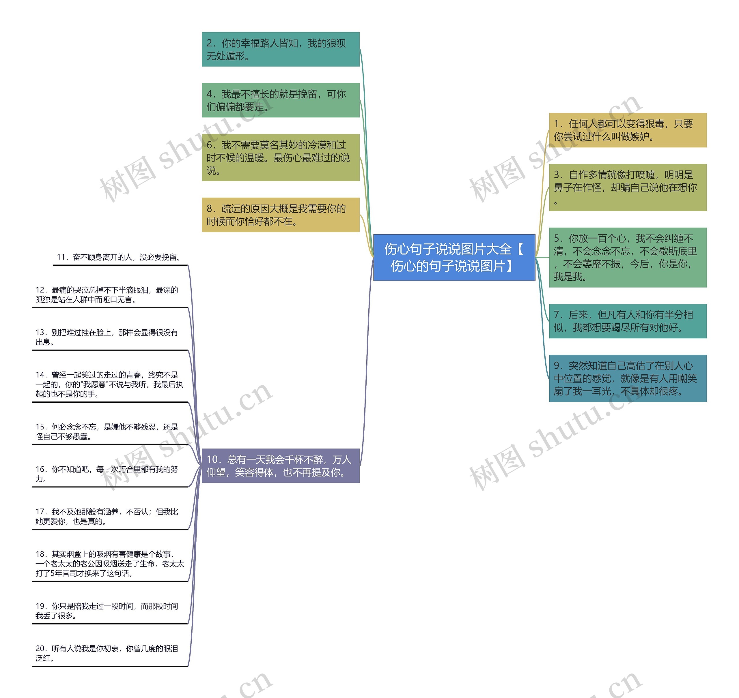 伤心句子说说图片大全【伤心的句子说说图片】 伤心句子说说图片大全【伤心的句子说说图片】