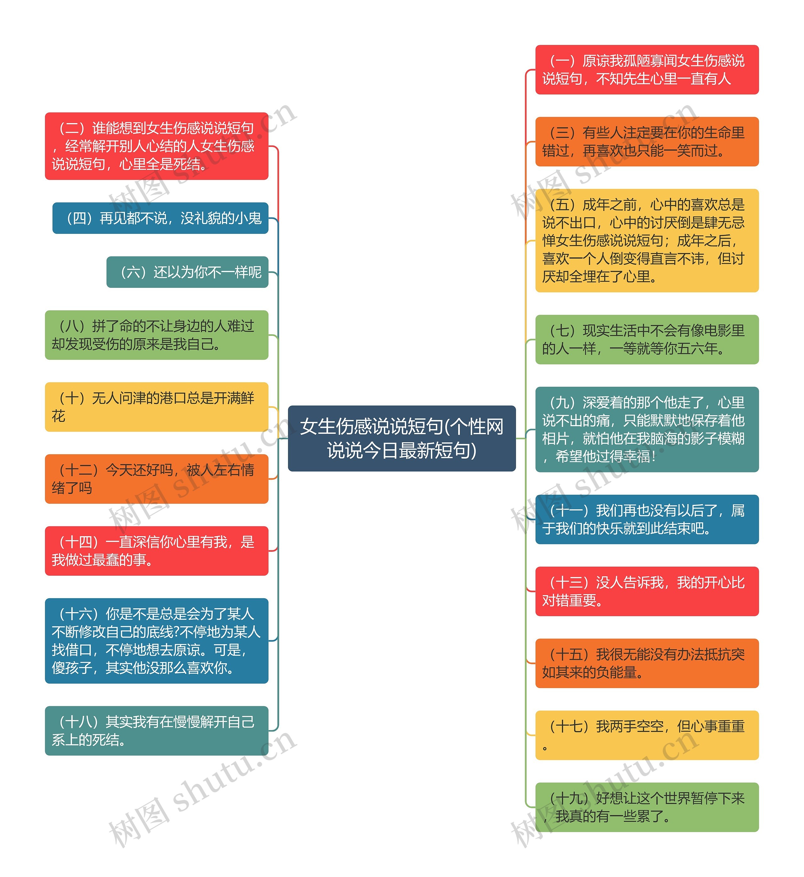 女生伤感说说短句(个性网说说今日最新短句)