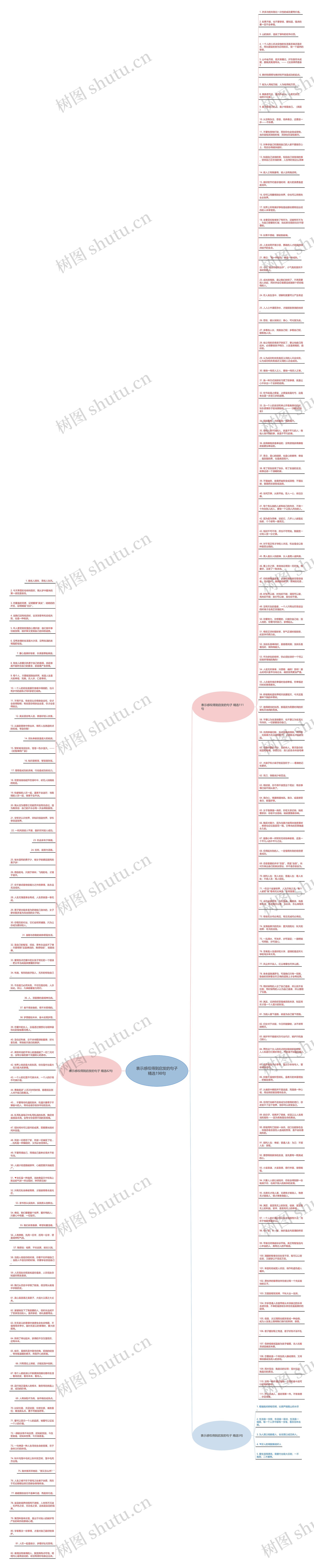 表示感叹得到启发的句子精选198句