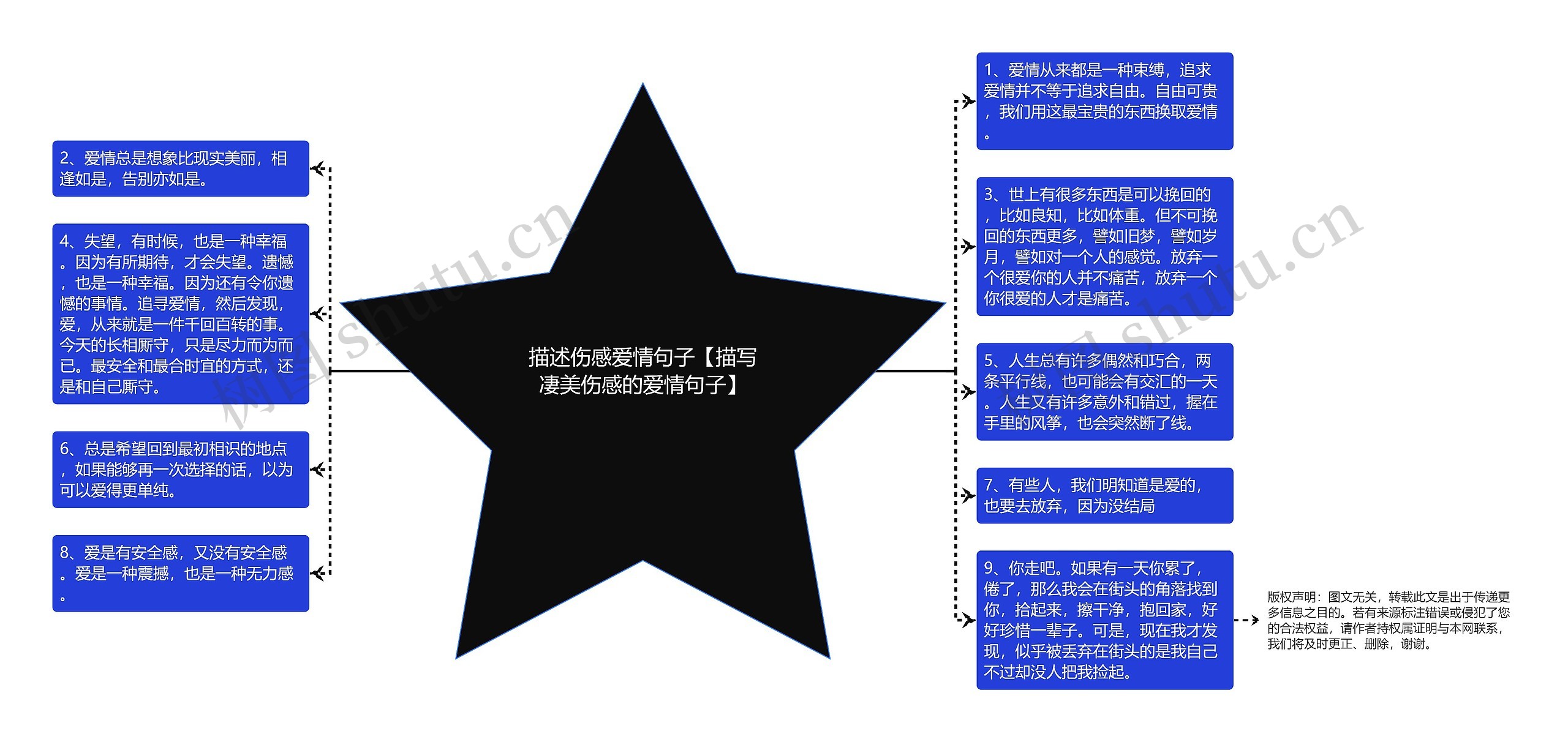 描述伤感爱情句子【描写凄美伤感的爱情句子】 描述伤感爱情句子【描写凄美伤感的爱情句子】