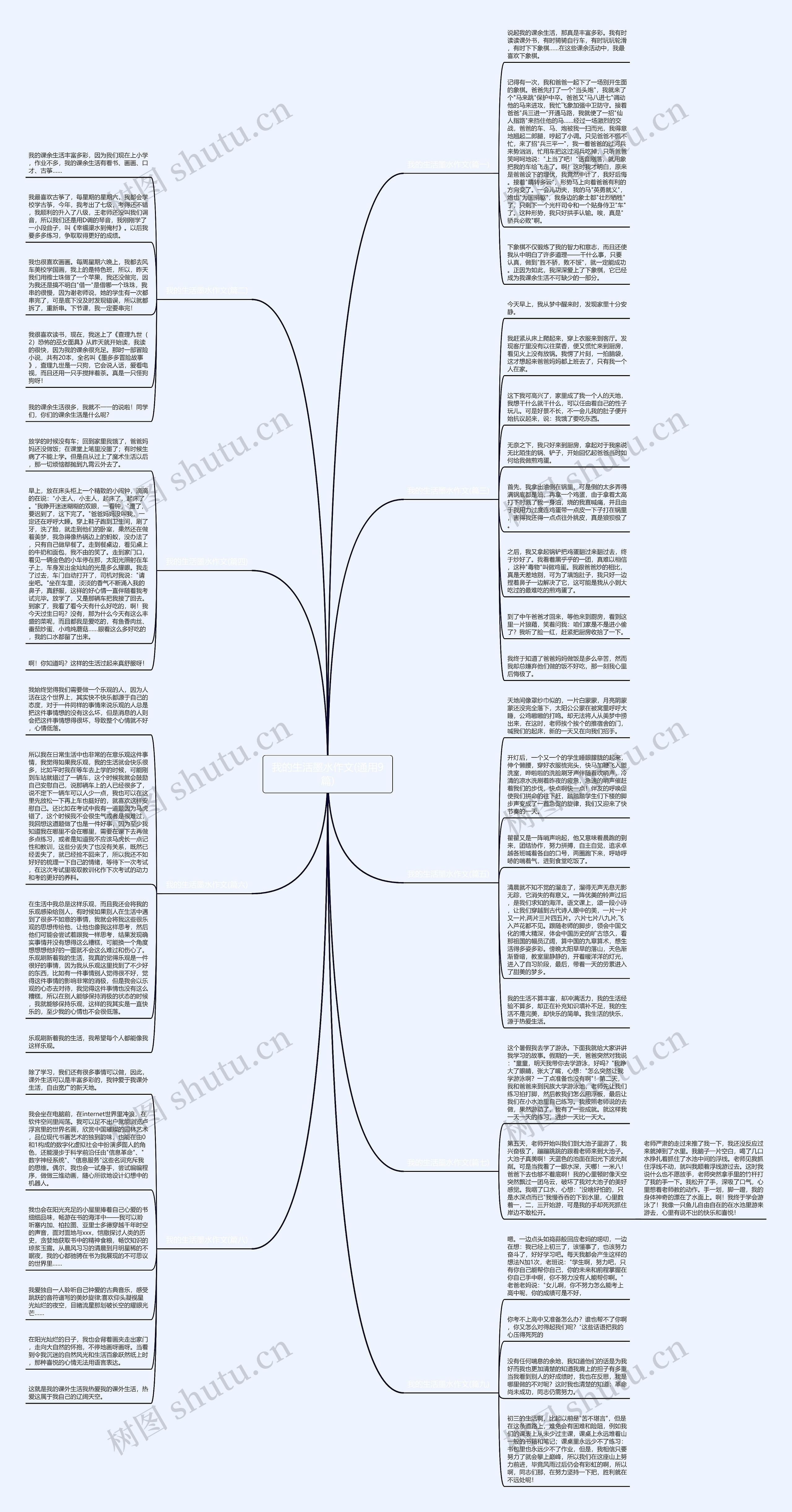 我的生活墨水作文(通用9篇)