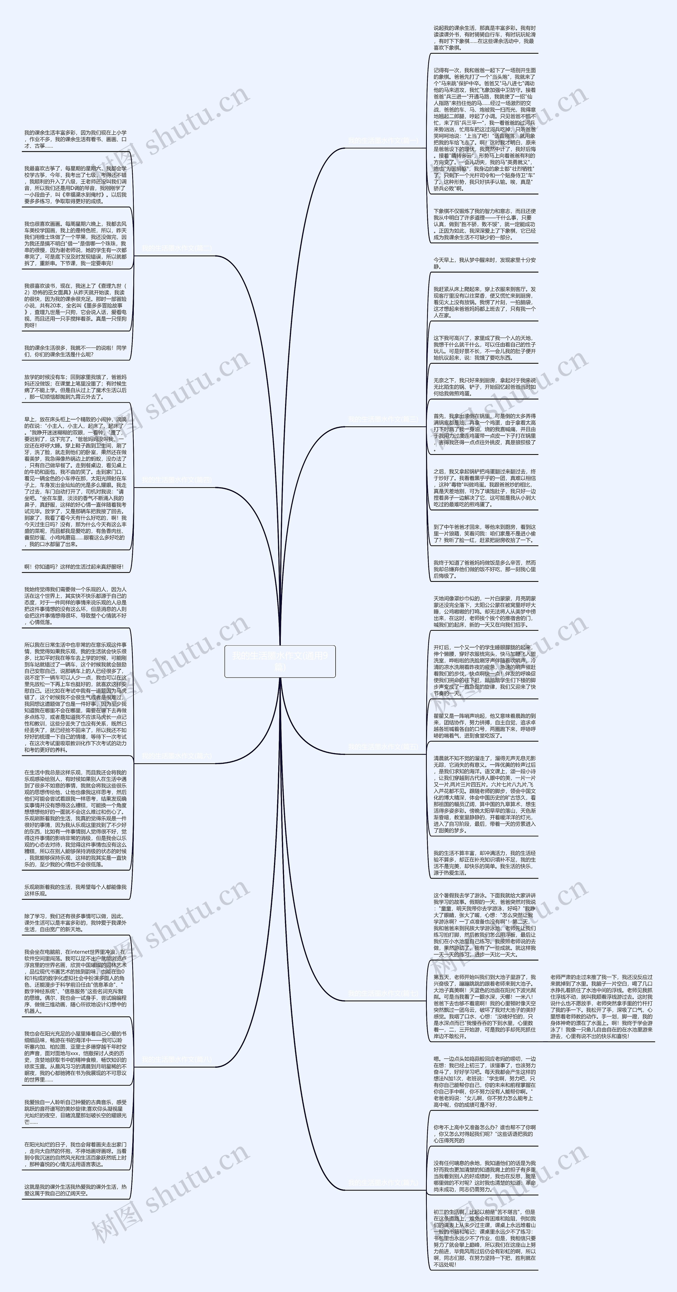 我的生活墨水作文(通用9篇) 我的生活墨水作文(通用9篇)