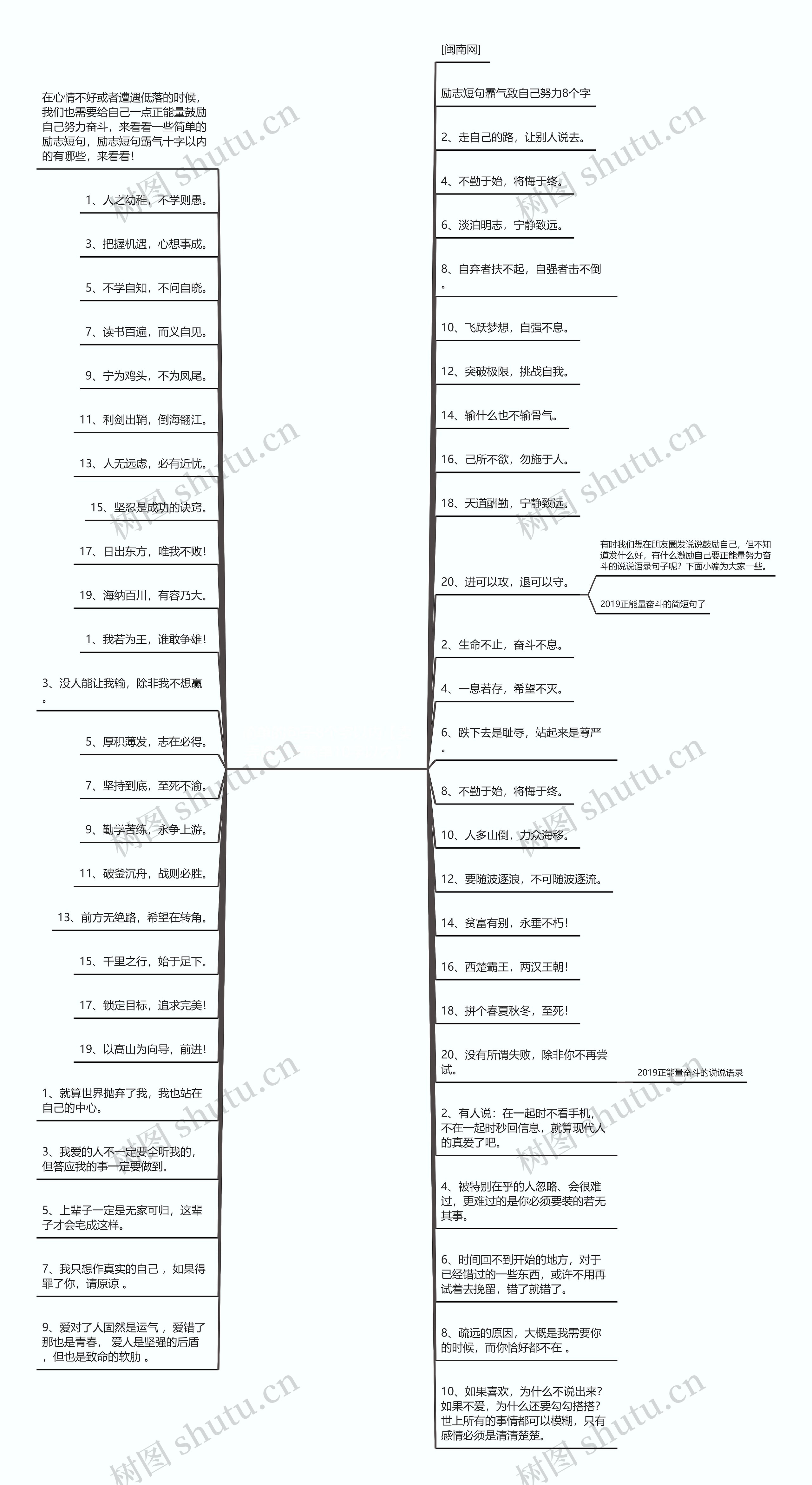 简单的句子8个字以内【卖弄造句子简单10字以内】