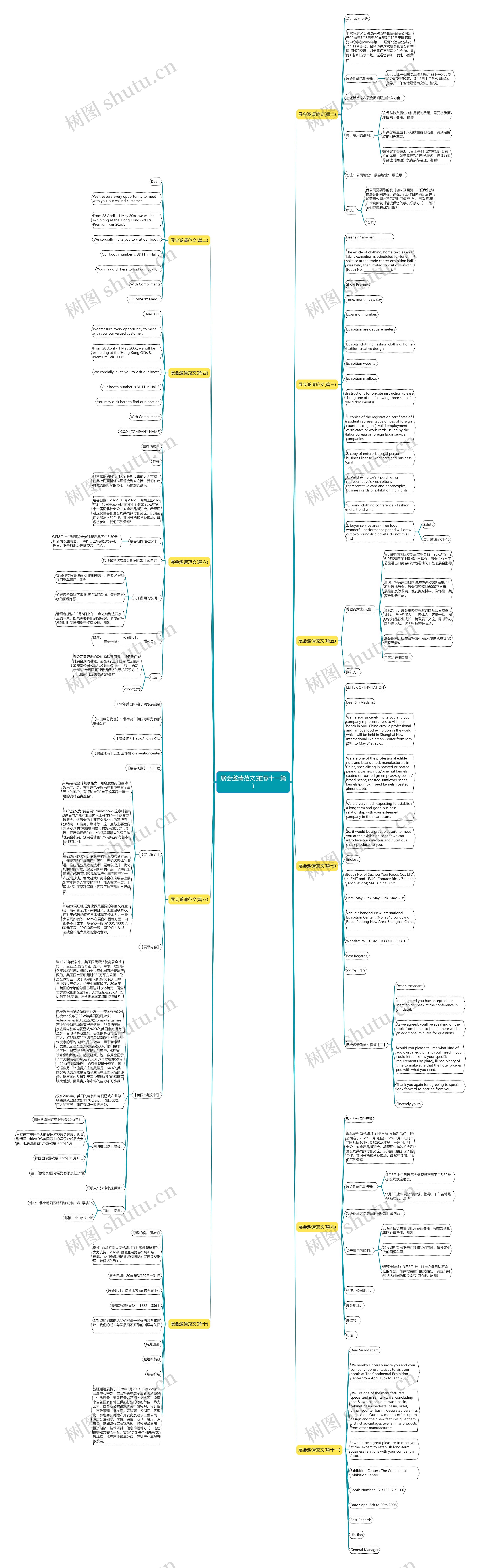 展会邀请范文(推荐十一篇)思维导图