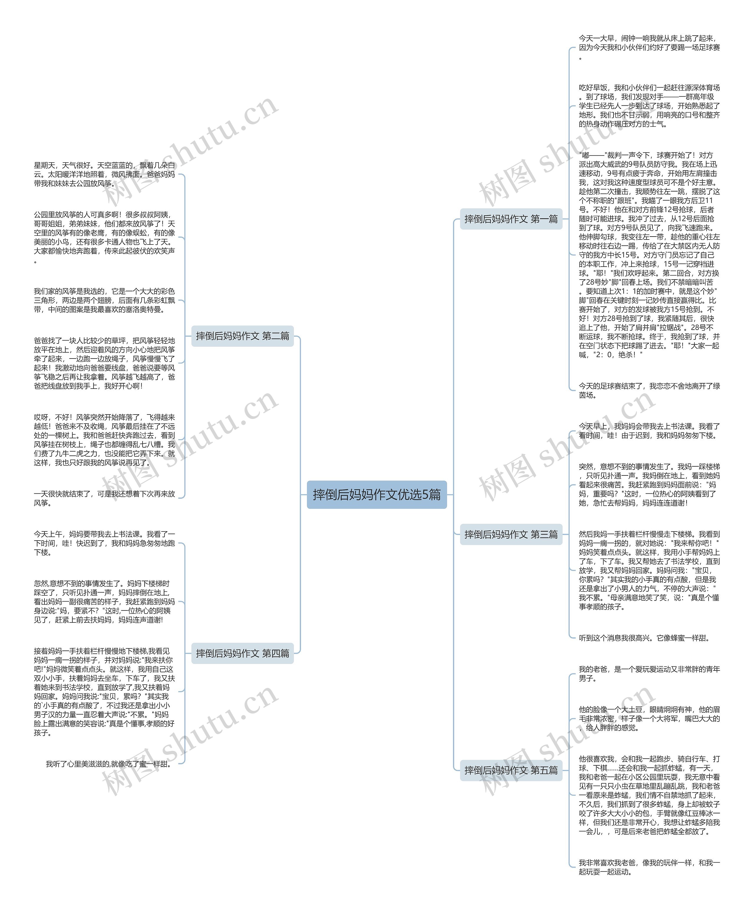 摔倒后妈妈作文优选5篇 摔倒后妈妈作文优选5篇