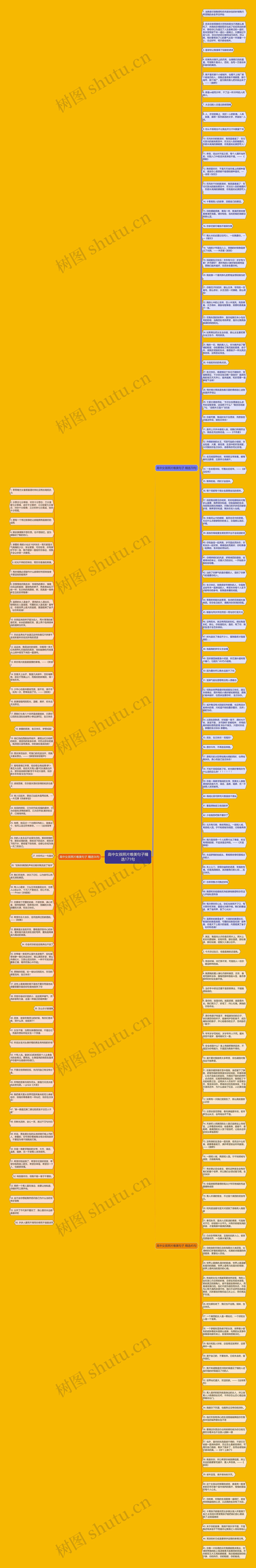 高中女孩照片唯美句子精选171句思维导图