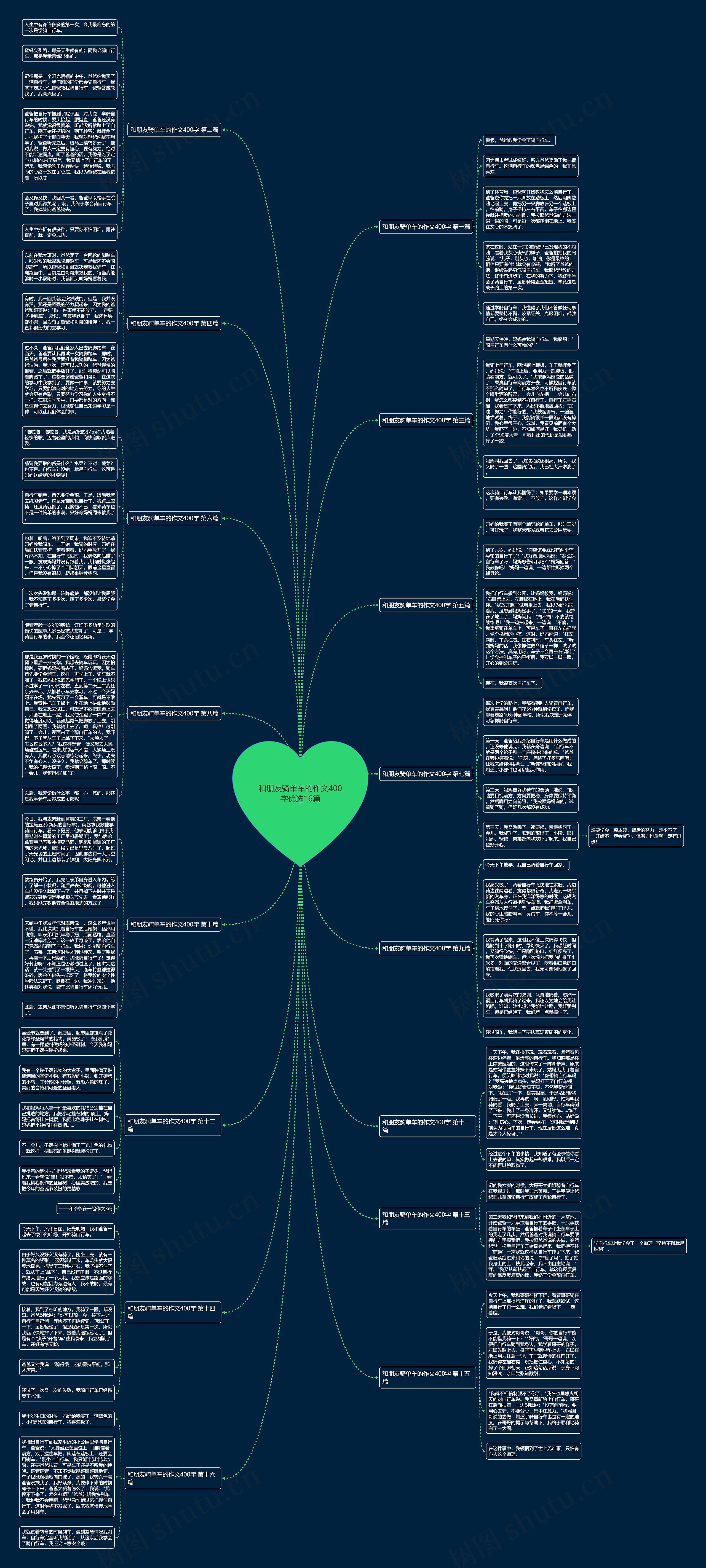 和朋友骑单车的作文400字优选16篇 和朋友骑单车的作文400字优选16篇