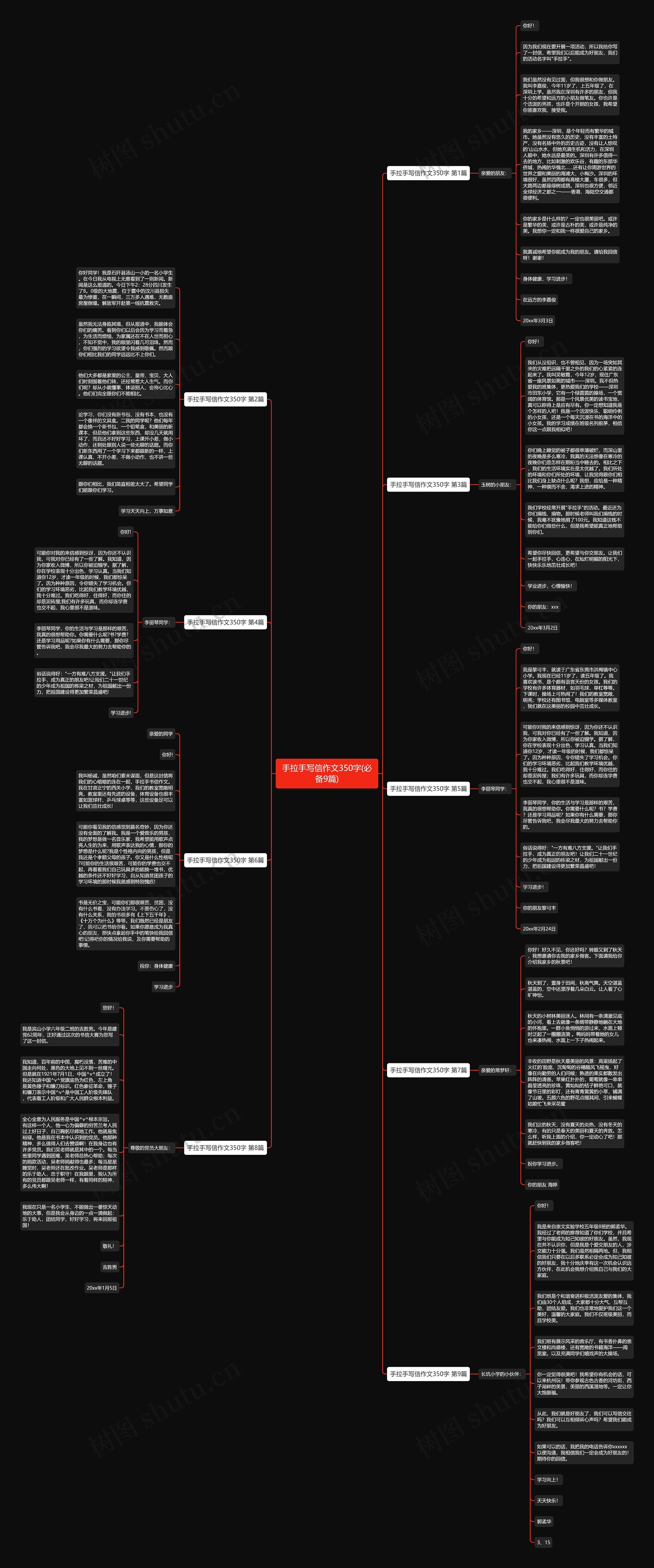 手拉手写信作文350字(必备9篇)思维导图