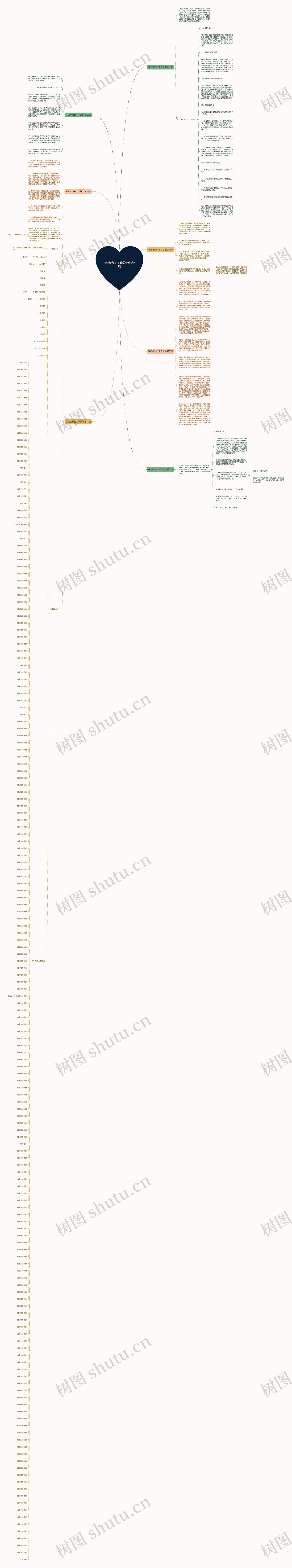 在纪检部的工作总结优选7篇