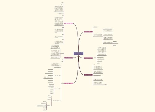 员工领服装申请范文模板(6篇) 员工领服装申请范文模板(6篇)