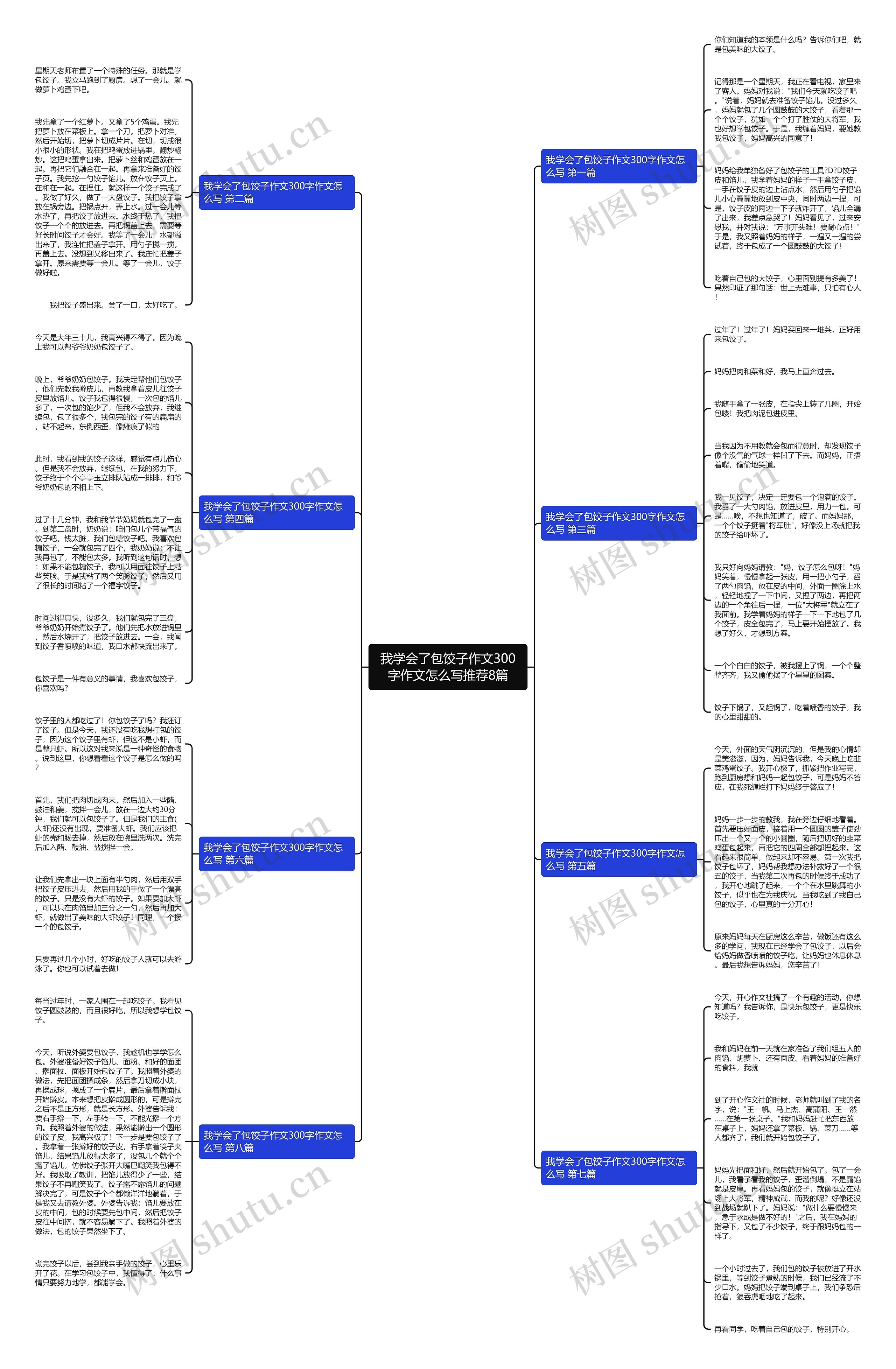 我学会了包饺子作文300字作文怎么写推荐8篇 我学会了包饺子作文300字作文怎么写推荐8篇