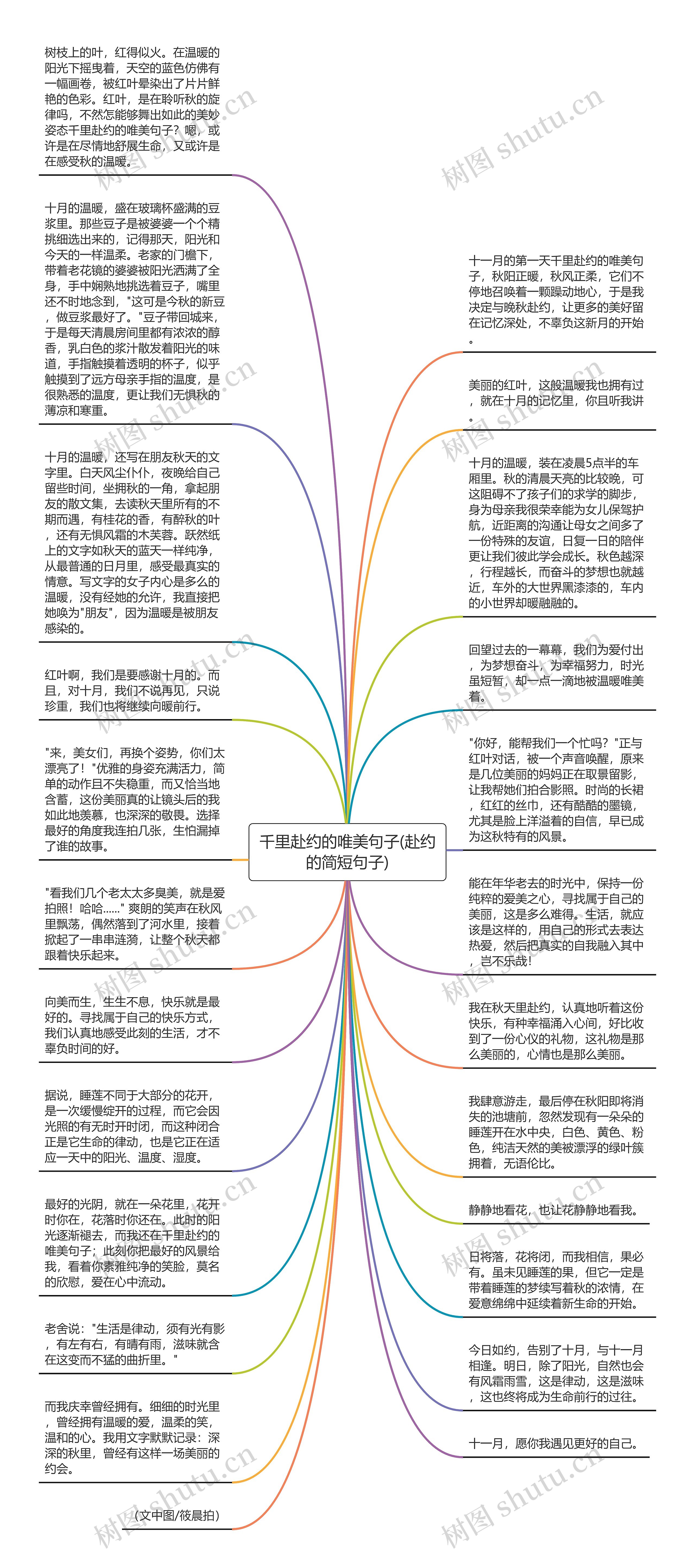 千里赴约的唯美句子(赴约的简短句子)