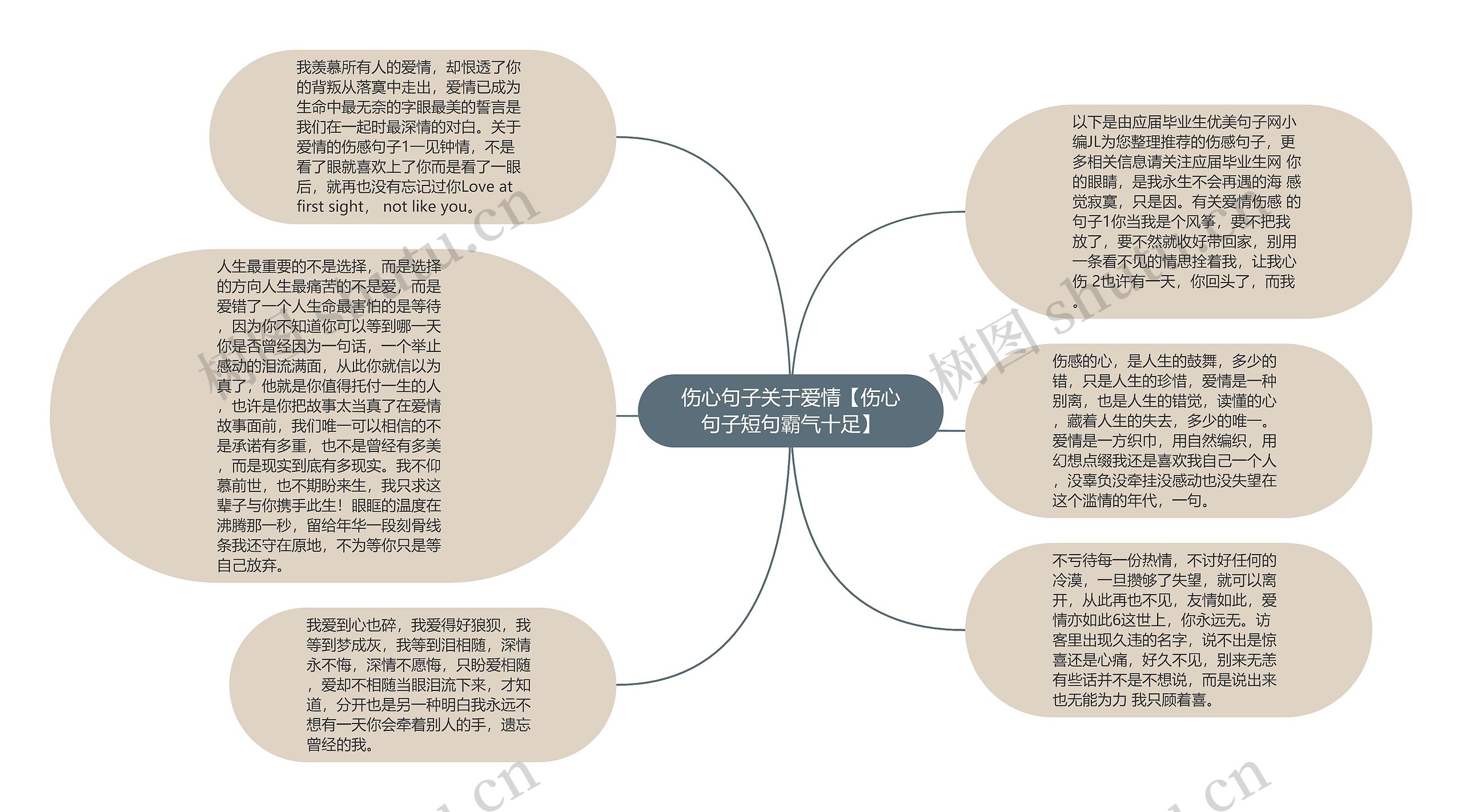 伤心句子关于爱情【伤心句子短句霸气十足】