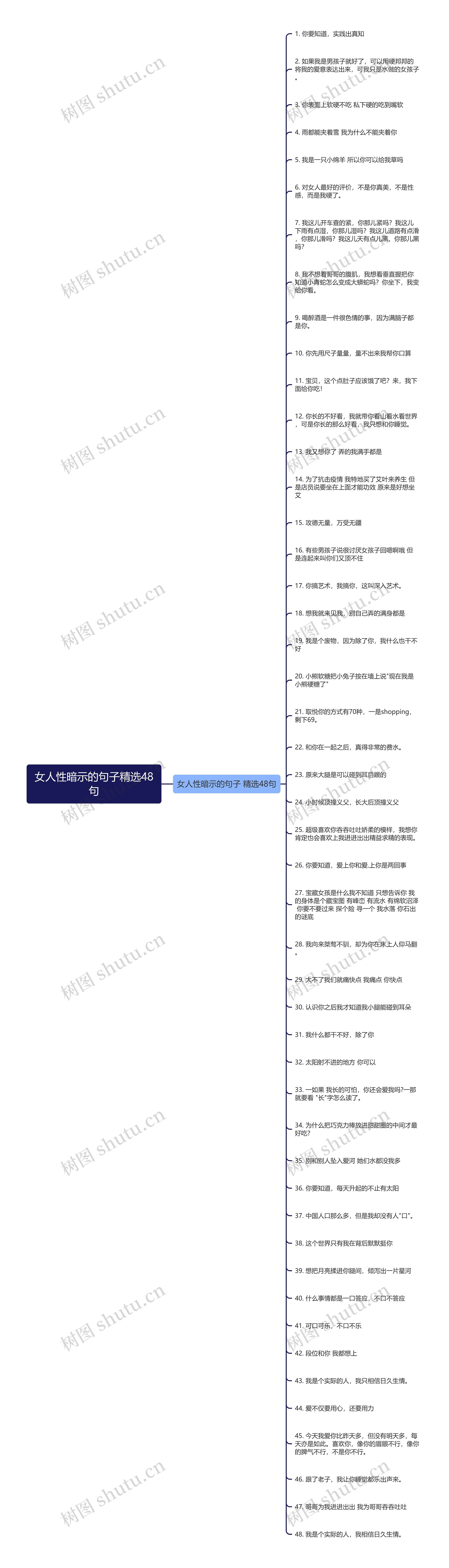 女人性暗示的句子精选48句