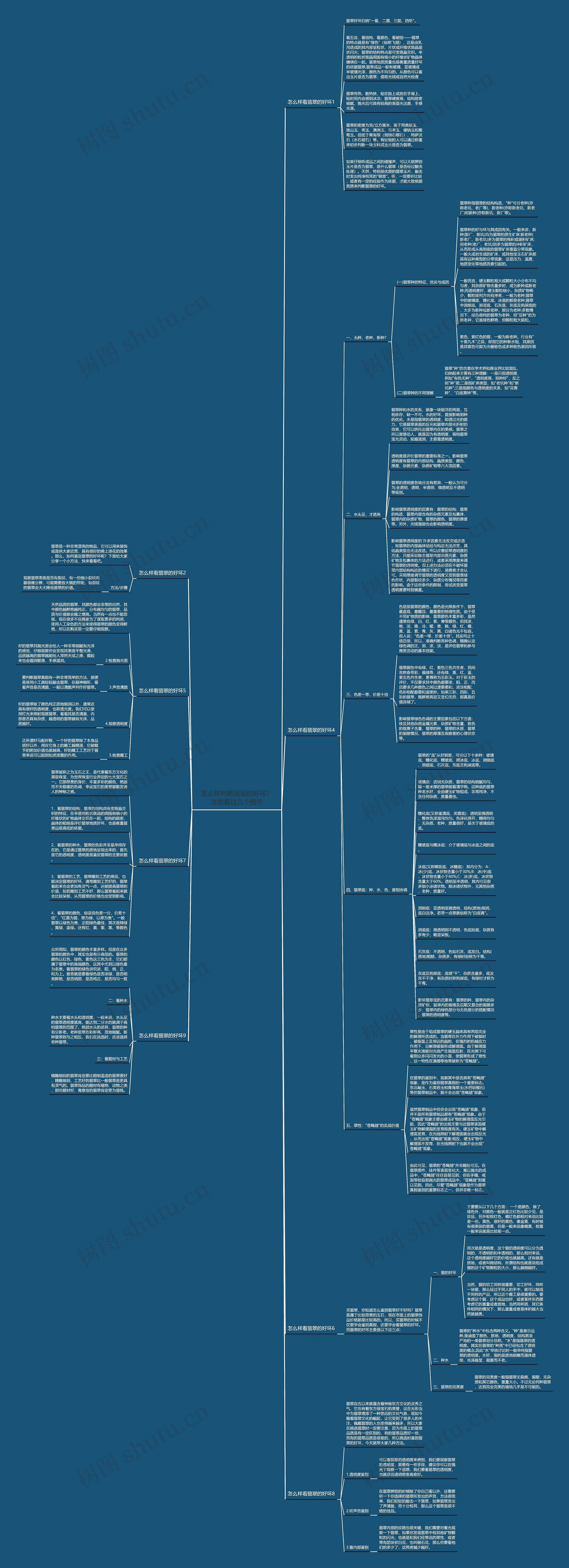 怎么样判断翡翠的好坏？注意看这几个细节思维导图