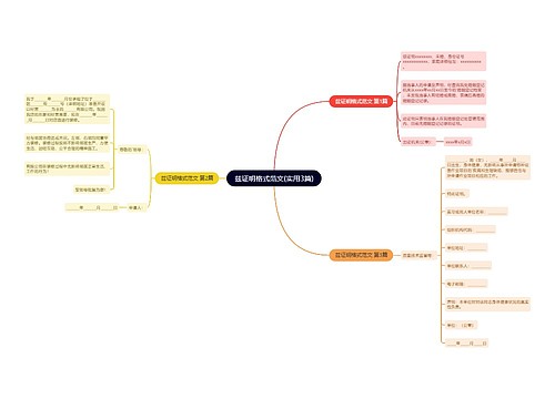兹证明格式范文(实用3篇)