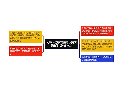 网易云伤感文案英语(英文语录图片伤感英文)