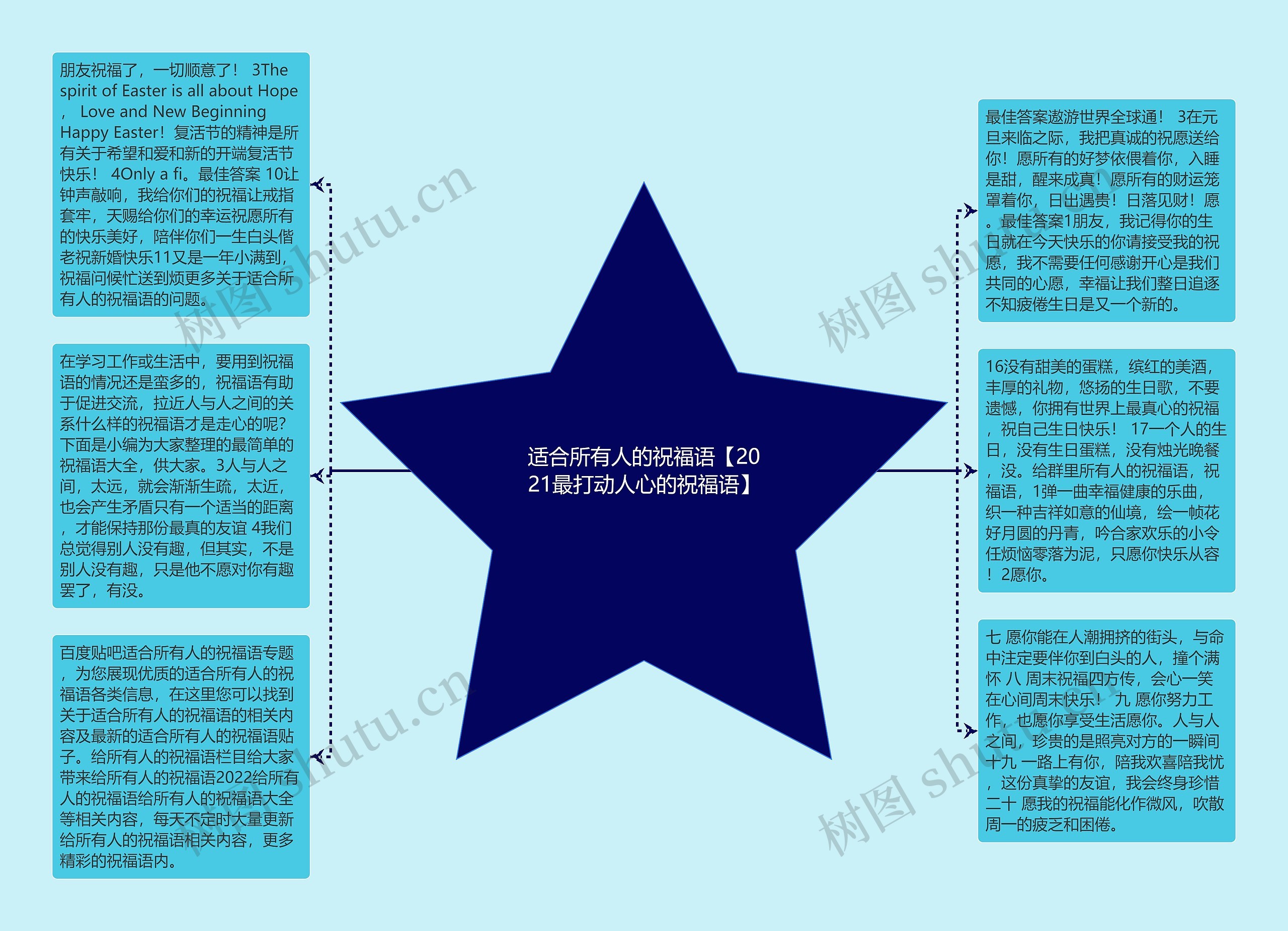 适合所有人的祝福语【2021最打动人心的祝福语】